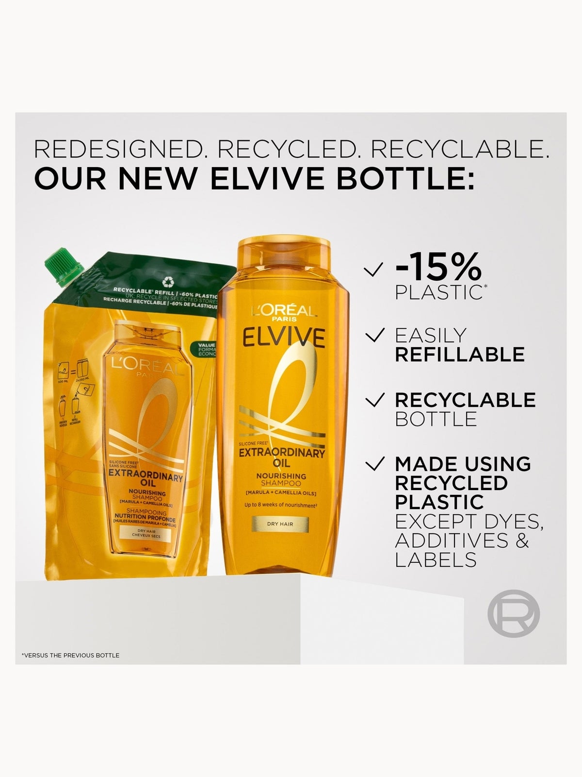 L'Oréal Paris Elvive Extraordinary Oil Nourishing Shampoo with Marula & Camellia Oils for Dry Hair 500ml 3