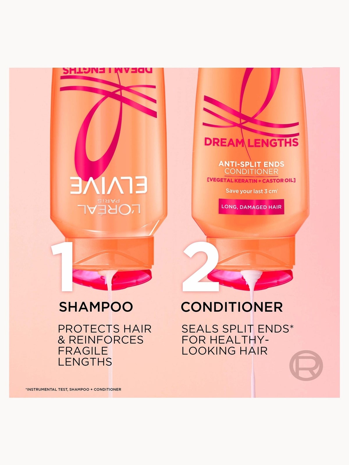 L'Oréal Paris Elvive Dream Lengths Restoring Shampoo with Vegetal Keratin & Castor Oil for Long Hair 500ml 3