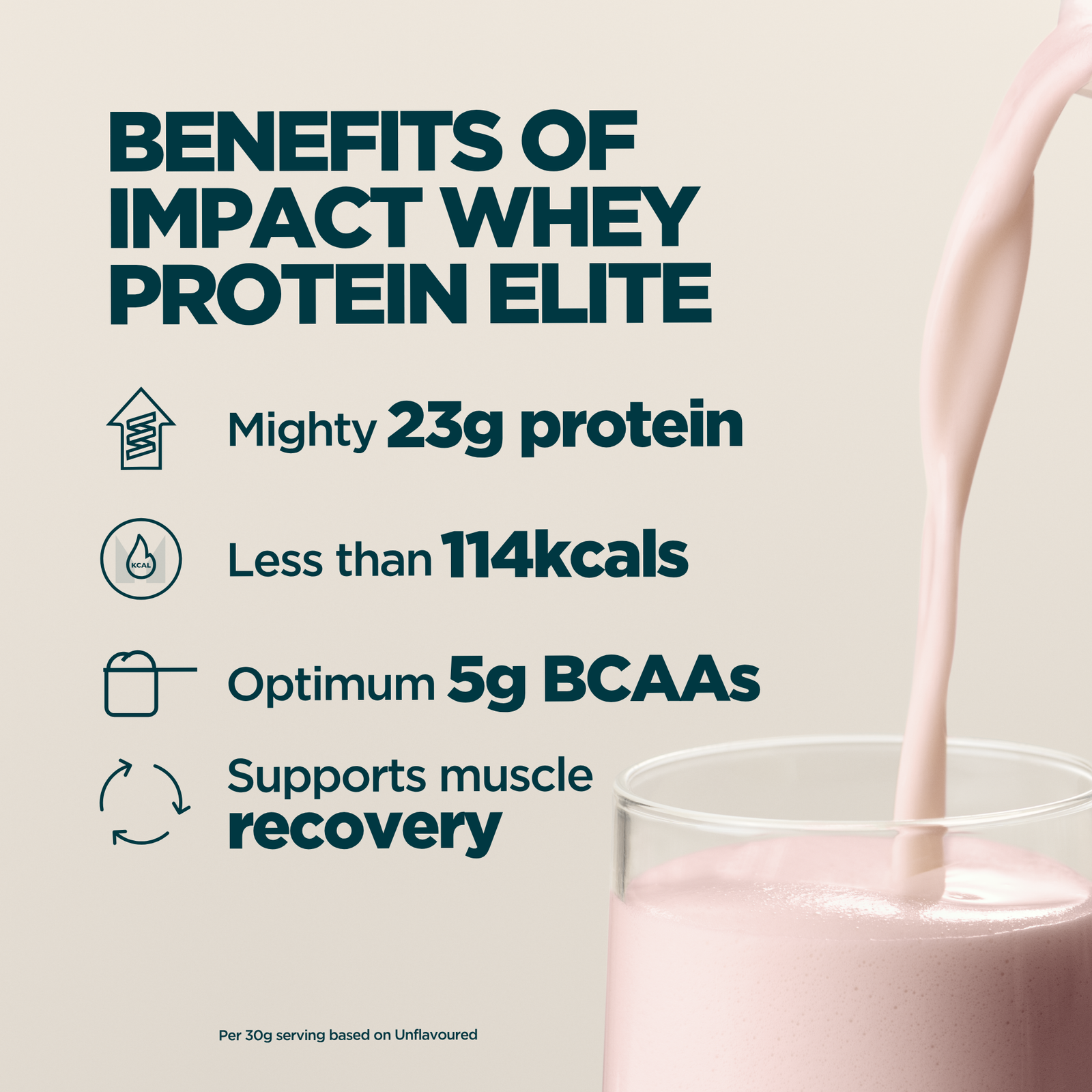 Myprotein Impact Whey Elite | Informed Sport Certified - 1kg - Natural Strawberry (Informed Sport)