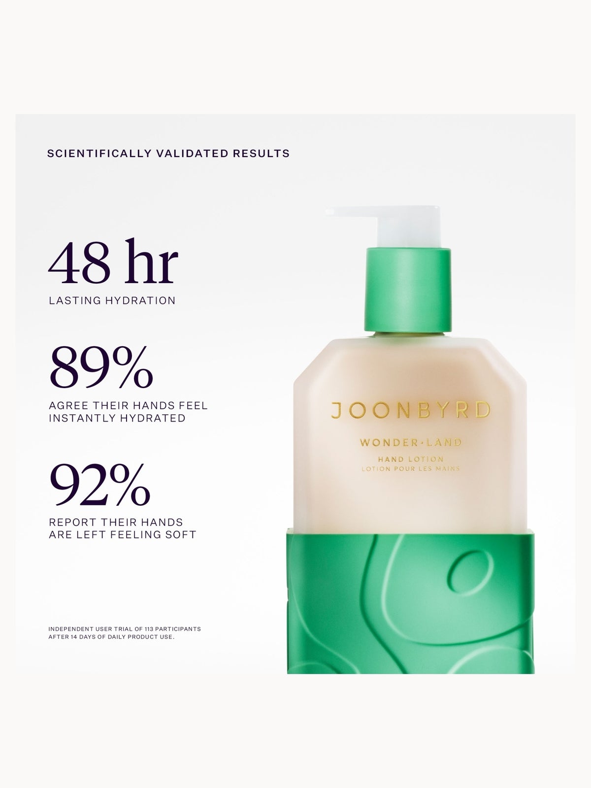 Joonbyrd Wonder.Land Hand Lotion 300ml 3