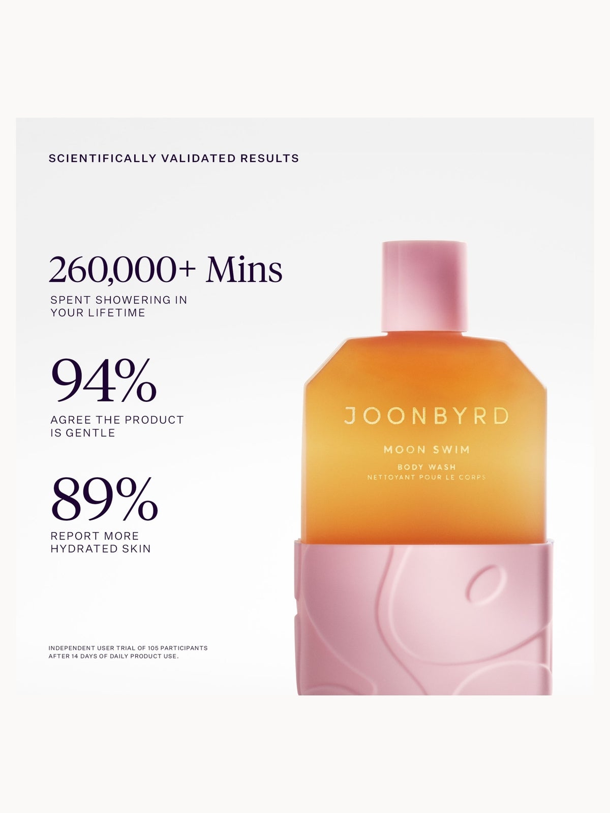 Joonbyrd Moon Swim Body Wash 350ml 3