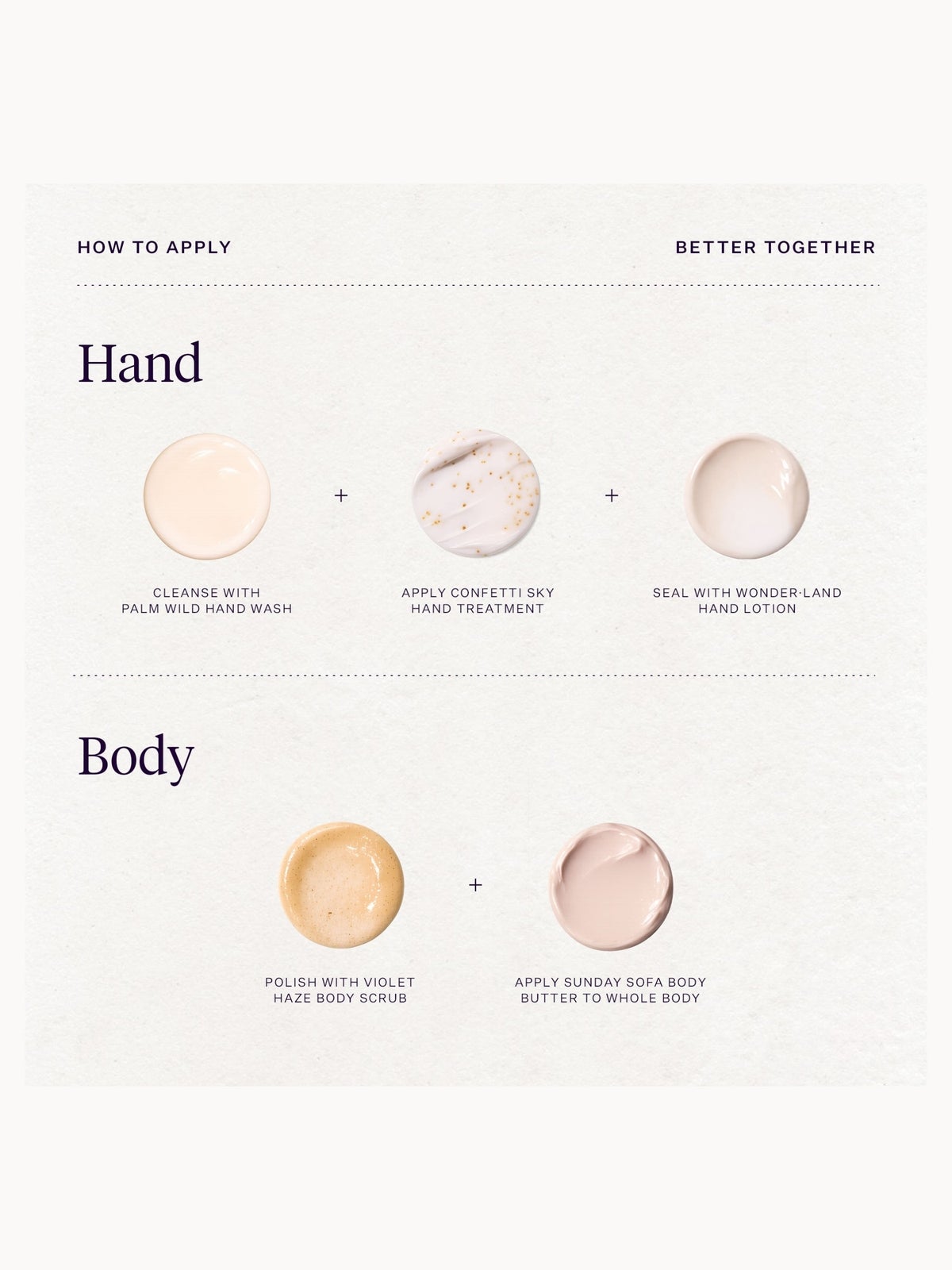 Joonbyrd We Belong Together Hand & Body Essentials Kit 3