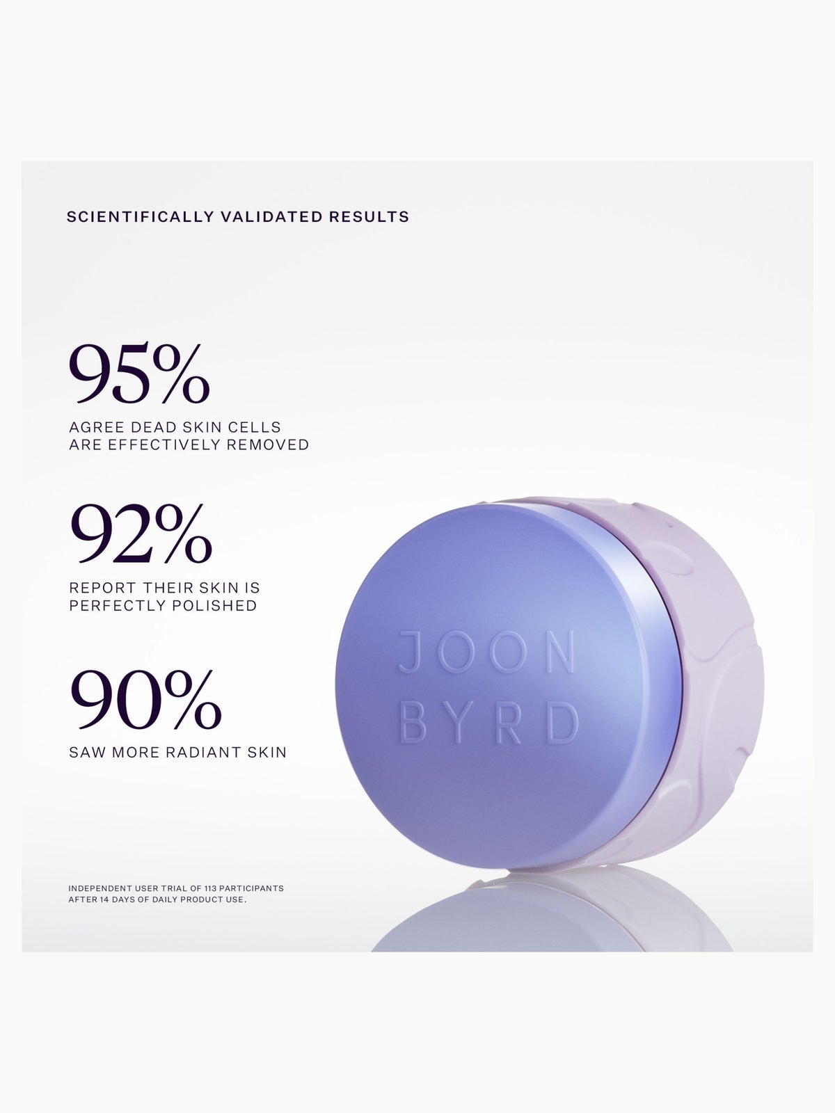 Joonbyrd Violet Haze Body Scrub 200ml 3