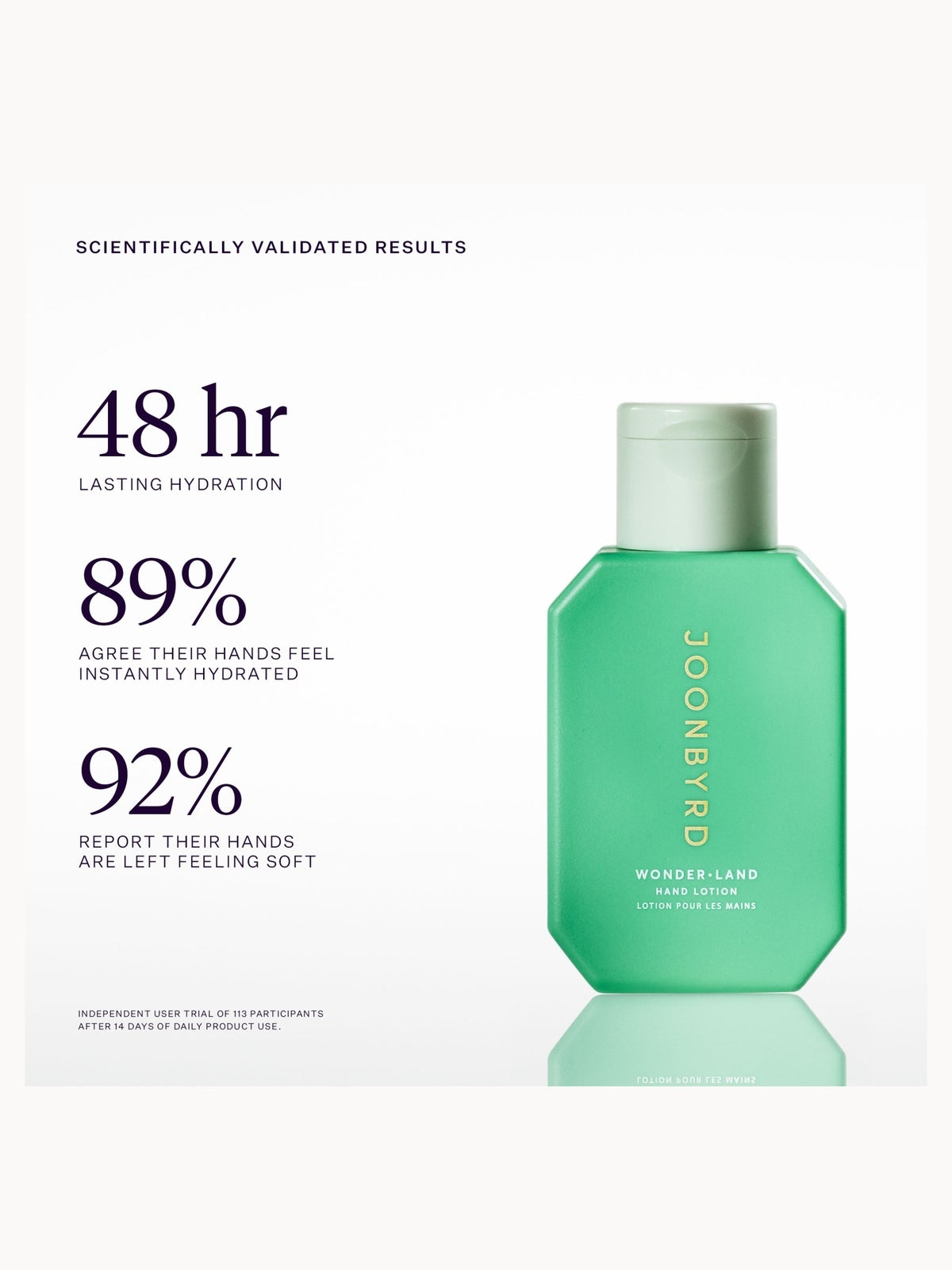 Joonbyrd Wonder.Land Hand Lotion Mini 50ml 3