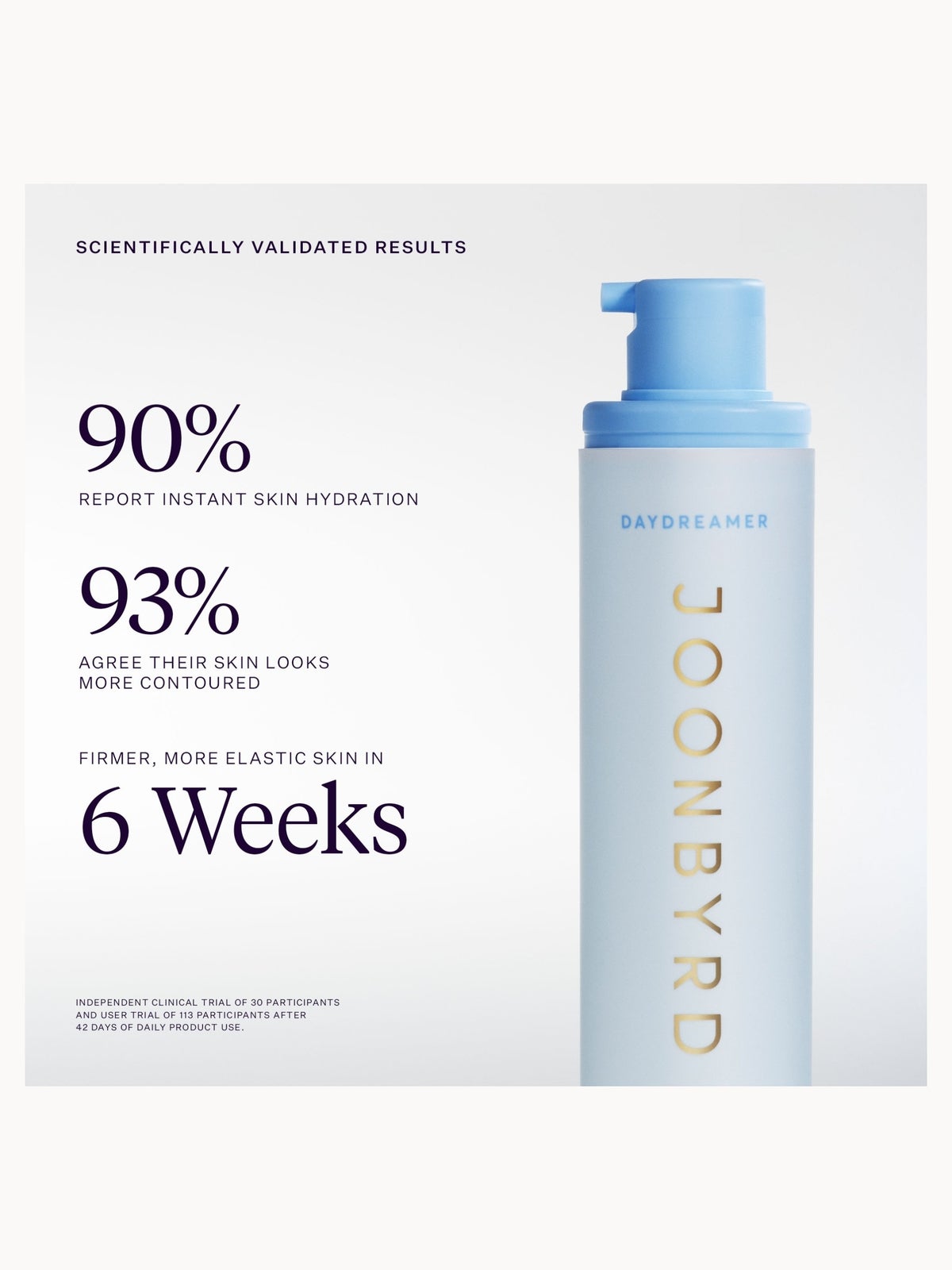 Joonbyrd Daydreamer Body Serum 100ml 3