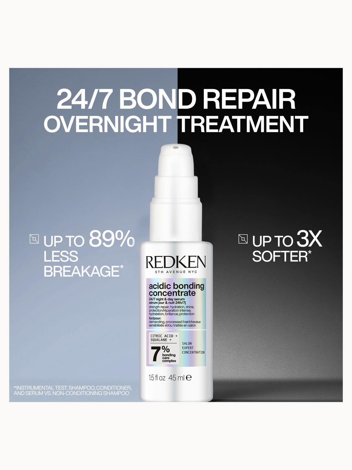 Redken Acidic Bonding Concentrate 24/7 Night & Day Serum 45ml 3