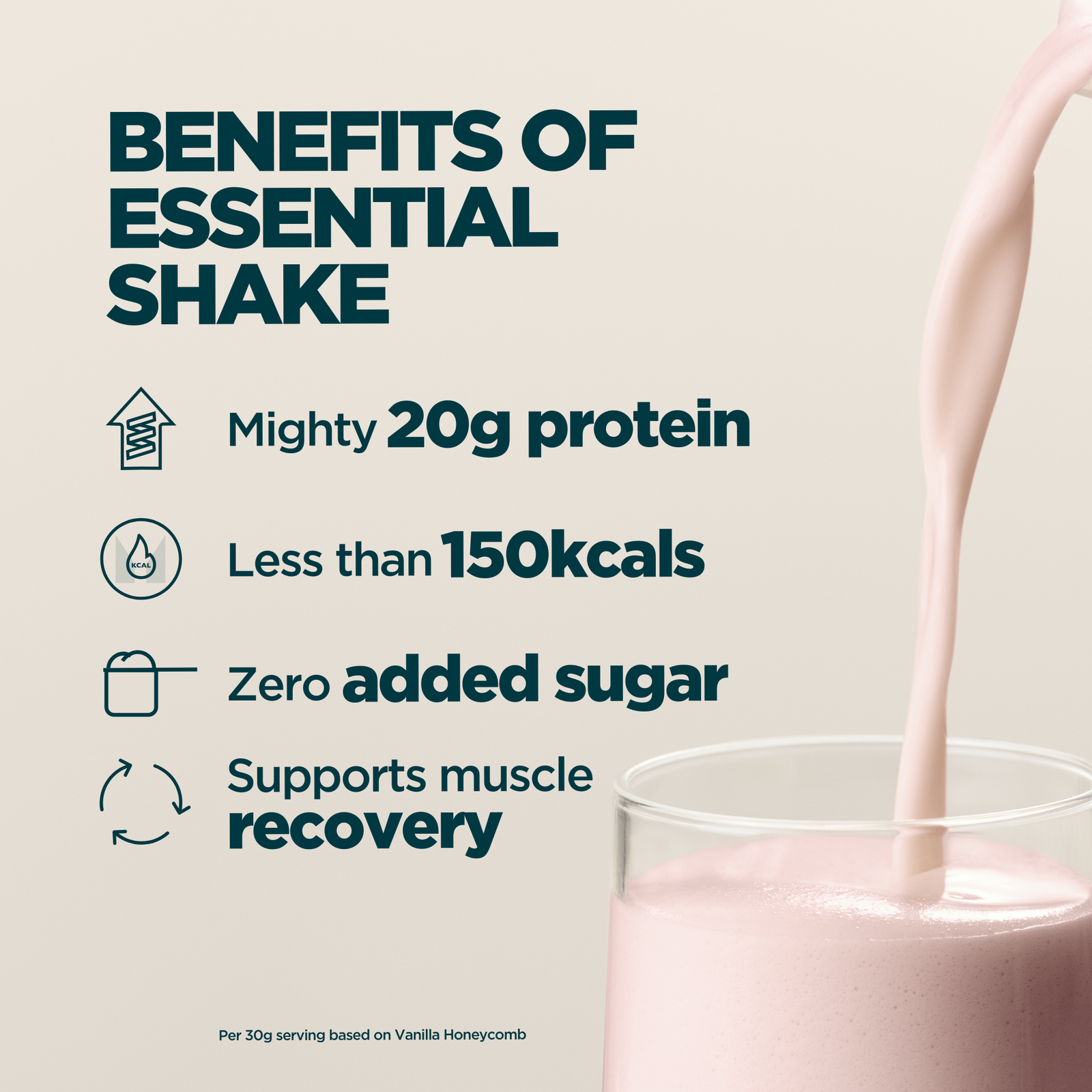 Myprotein Essential Whey Protein Shake - 2.5KG - 70servings - Strawberry Ice Cream