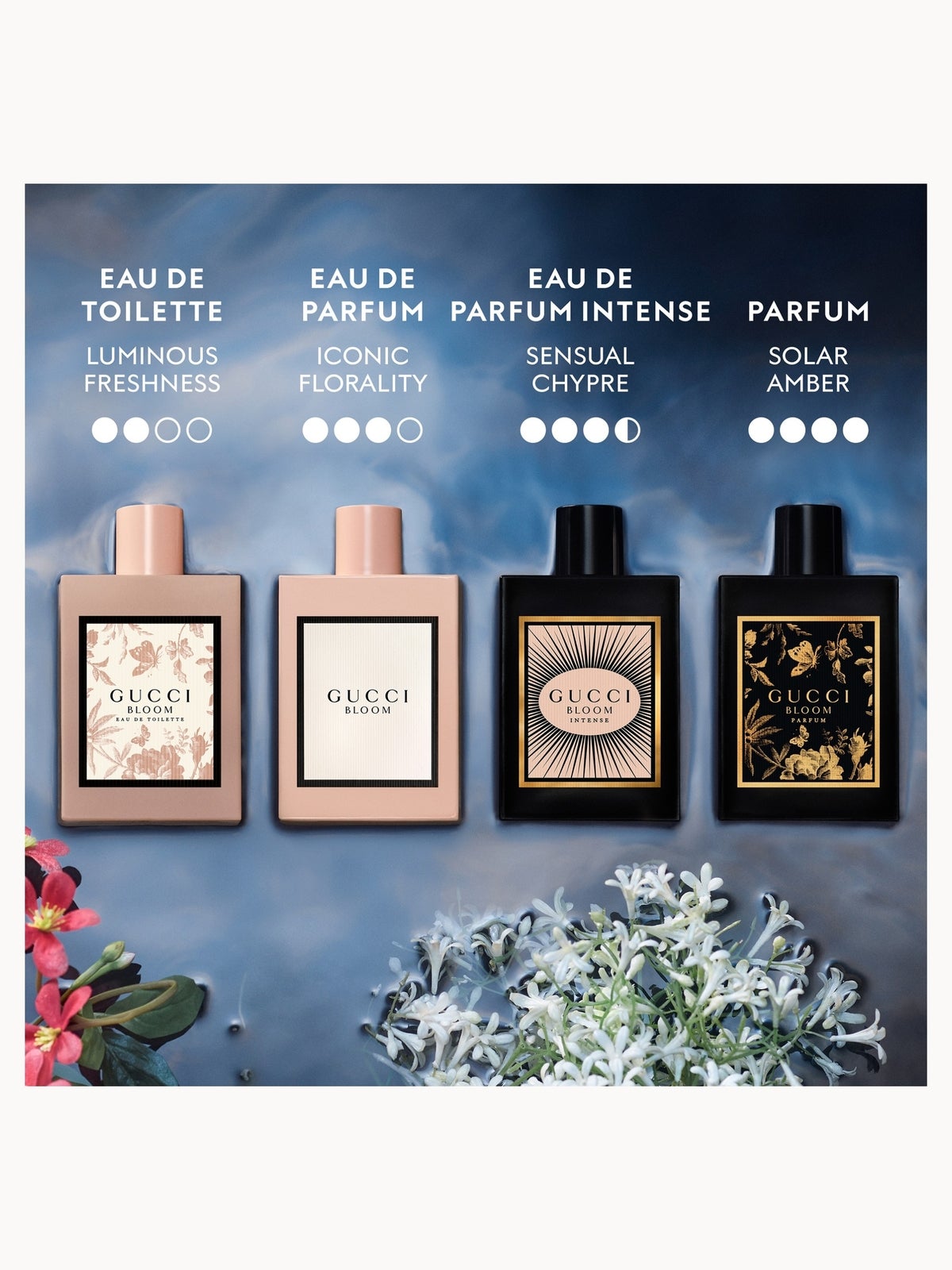 Gucci Bloom For Her Eau de Parfum Intense 100ml, photo 3