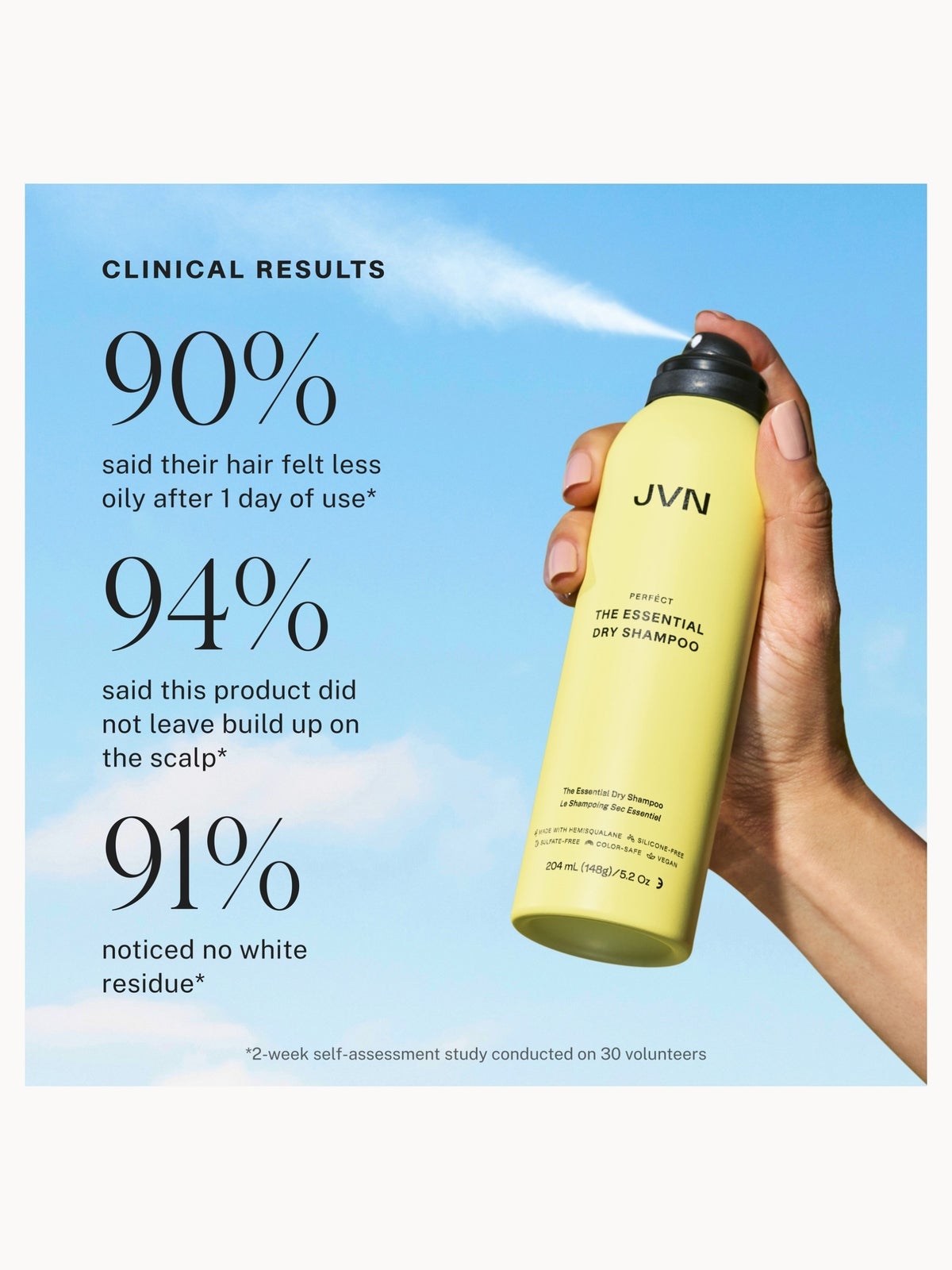 JVN The Essential Dry Shampoo 204ml 2