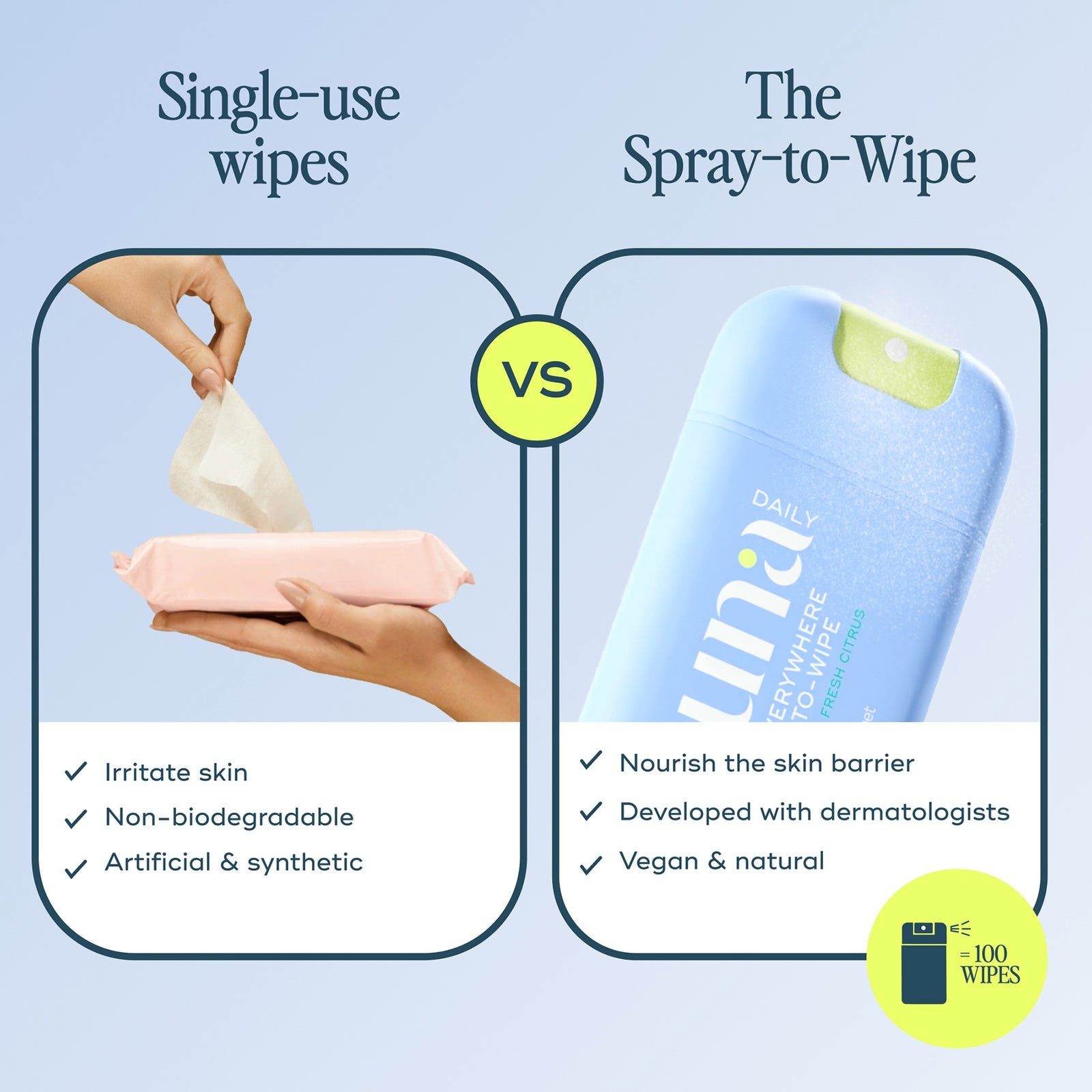 Luna Daily The Everywhere Cooling Spray 30ml 3