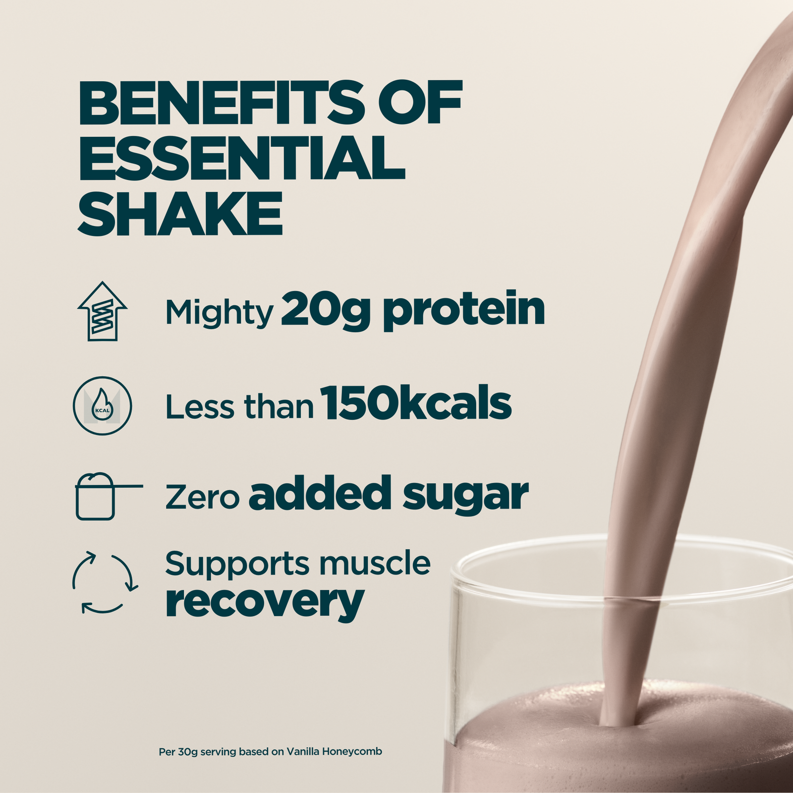 Myprotein Essential Whey Protein Shake - 2.5KG - 70servings - Chocolate Fudge