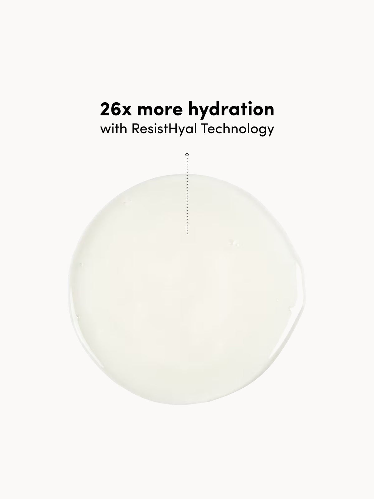 Coco & Eve Super Hydrating Shampoo and Conditioner Duo 4