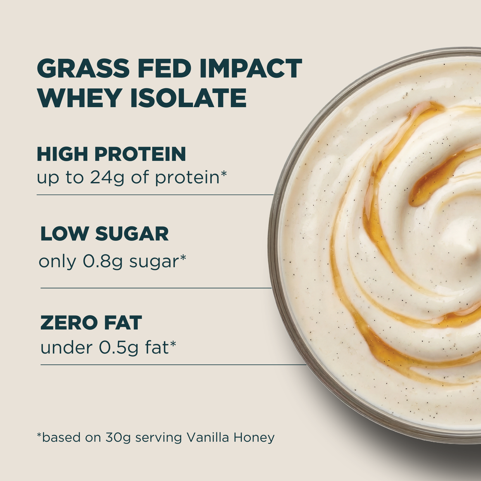 Myprotein Impact Whey Isolate Powder - 1KG - 33servings - Unflavoured (Grass-Fed)