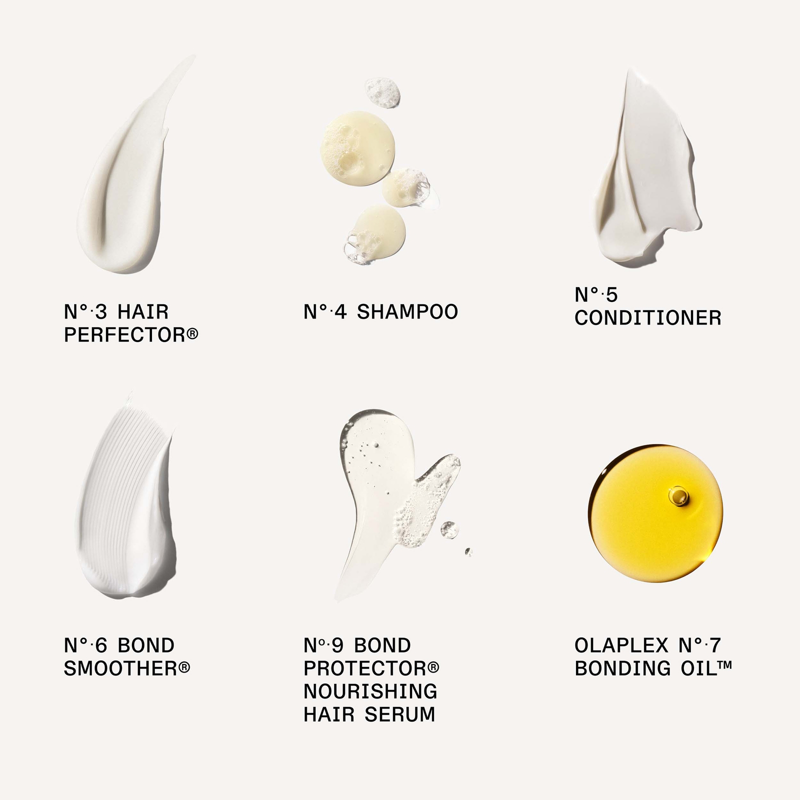 Thumbnail - Olaplex Mini Essentials Kit