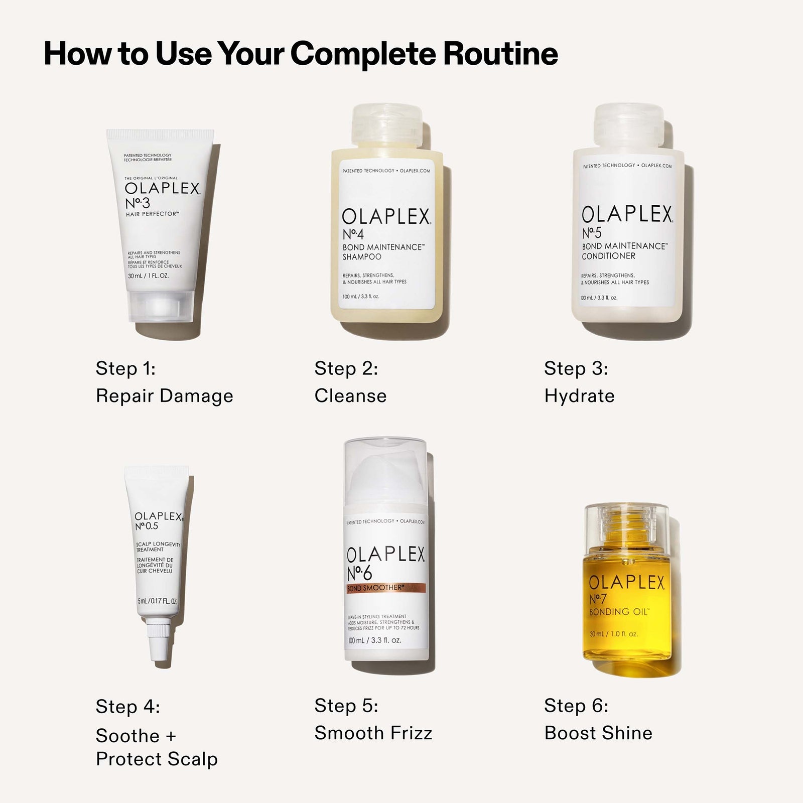 Olaplex The Full On Shine Kit