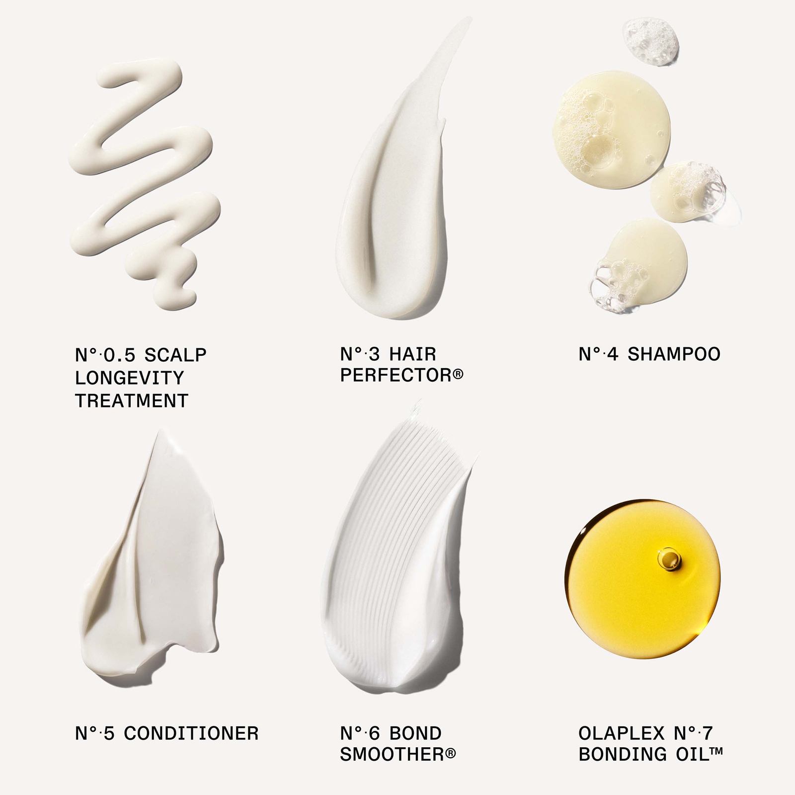 Thumbnail - Olaplex The Full On Shine Kit