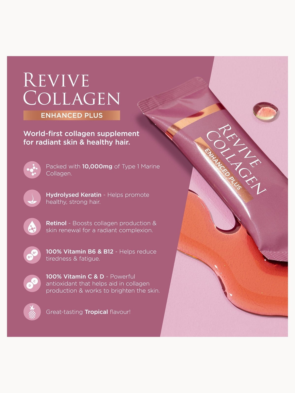 Revive Collagen Enhanced Plus 4 Month Supply 3