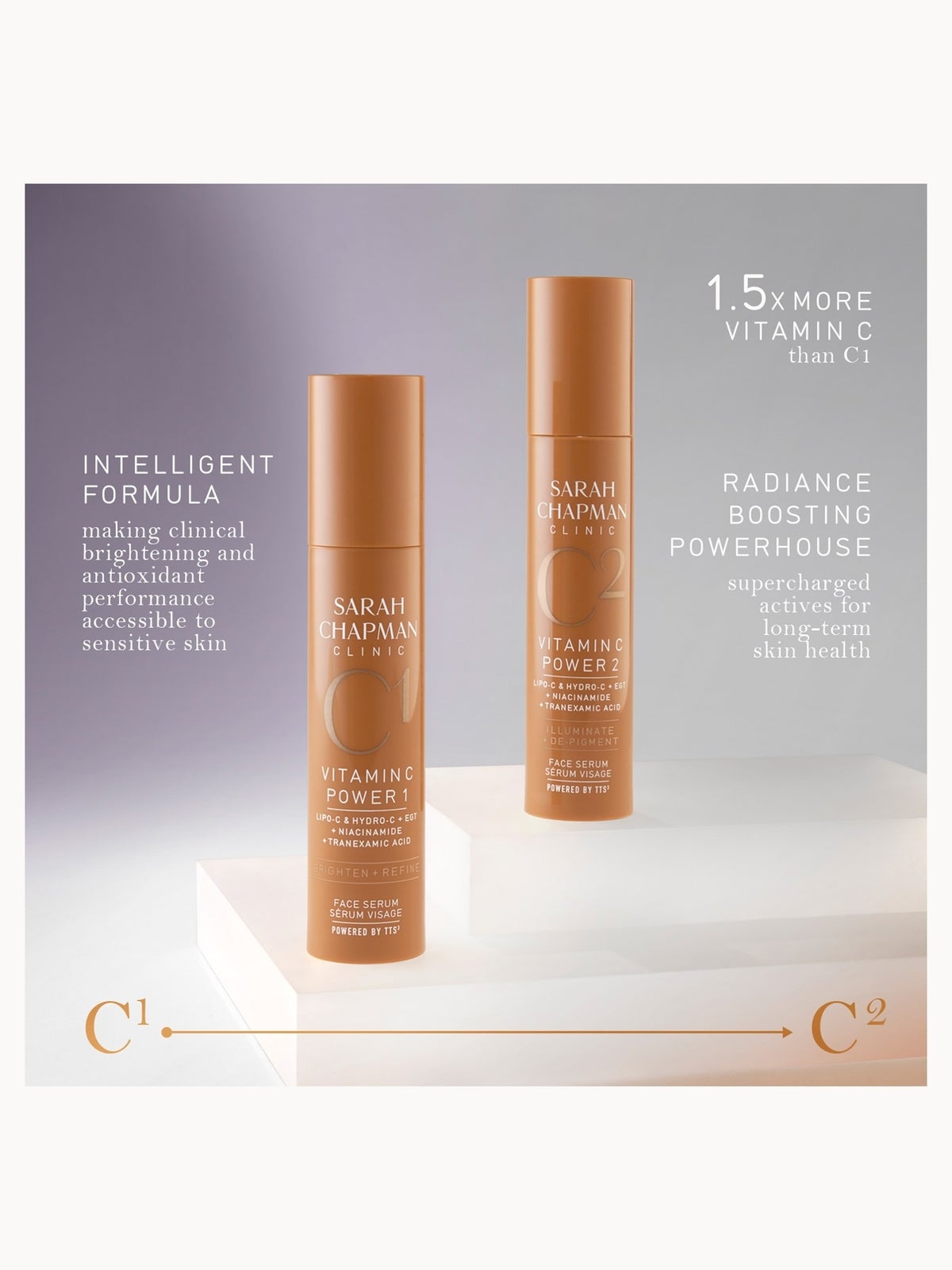 Sarah Chapman Vitamin C Serum Power 2 30ml 4