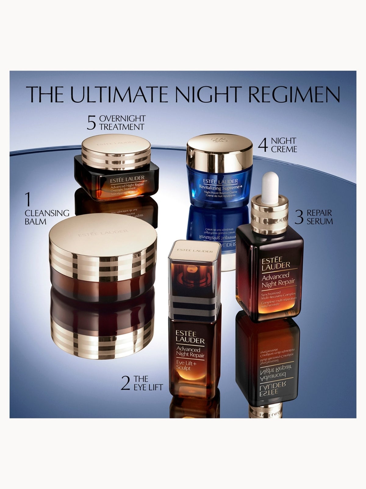 Estée Lauder Advanced Night Repair Eye Lift + Sculpt 15ml 3