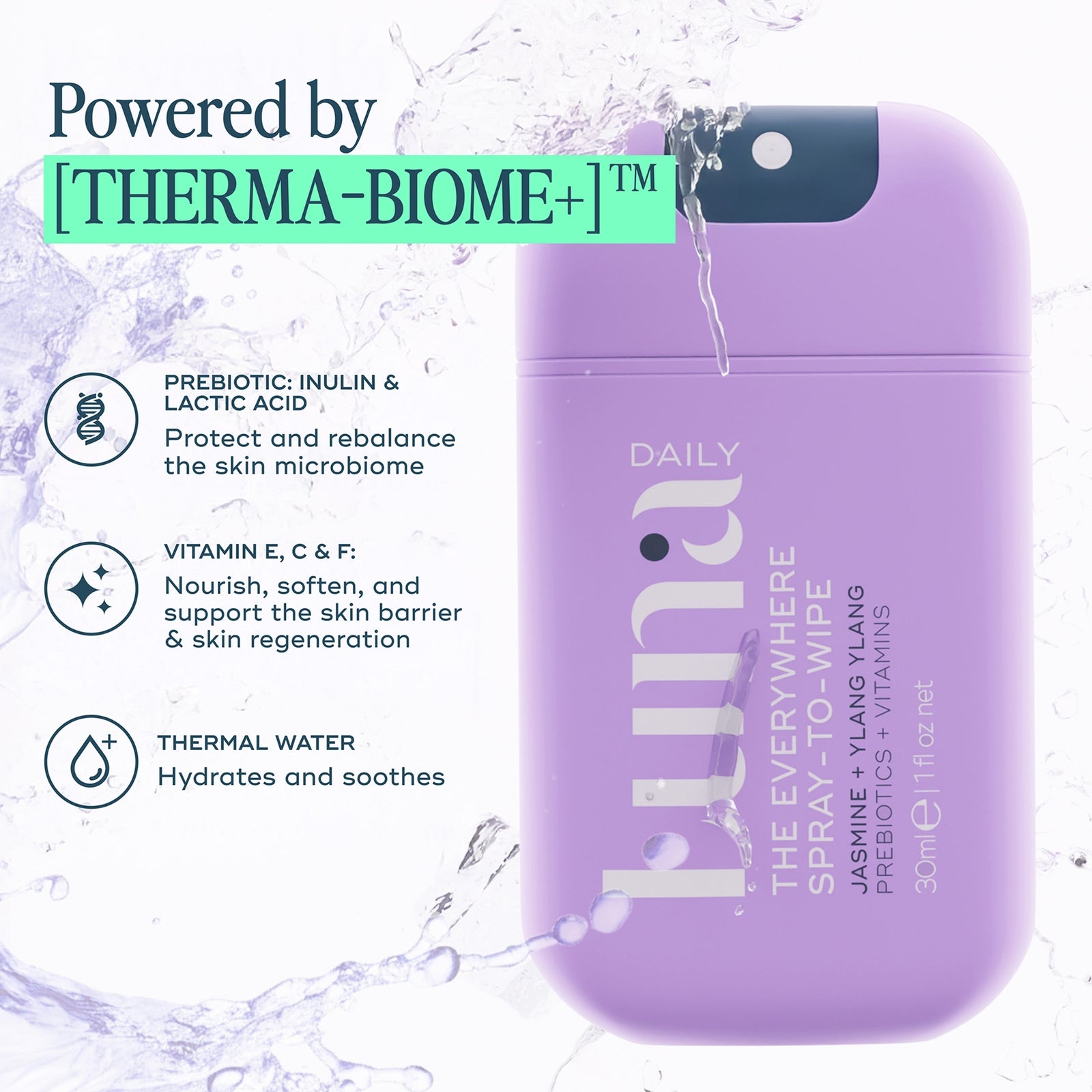 Luna Daily The Everywhere Spray-To-Wipe Cleansing Body Spray Travel Kit 4
