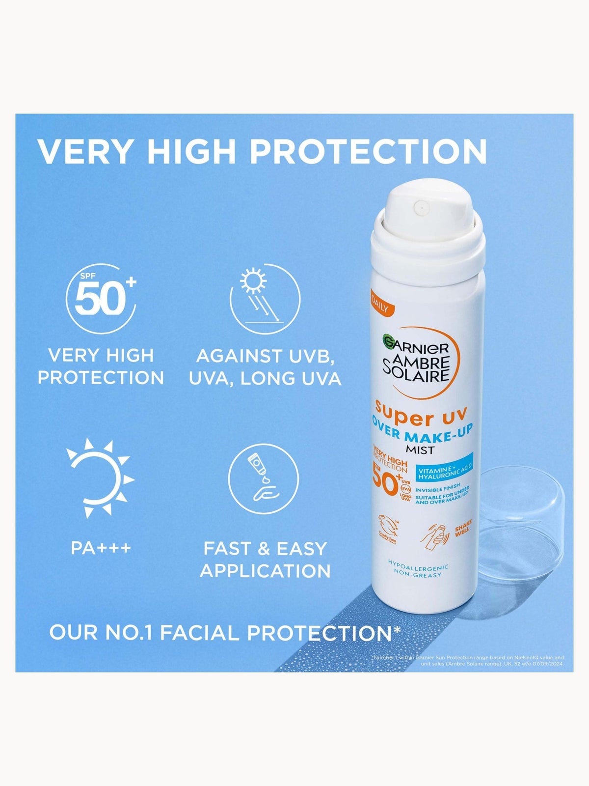 Garnier Ambre Solaire Over Makeup Super UV Protection Mist SPF50+ 75ml Duo 2