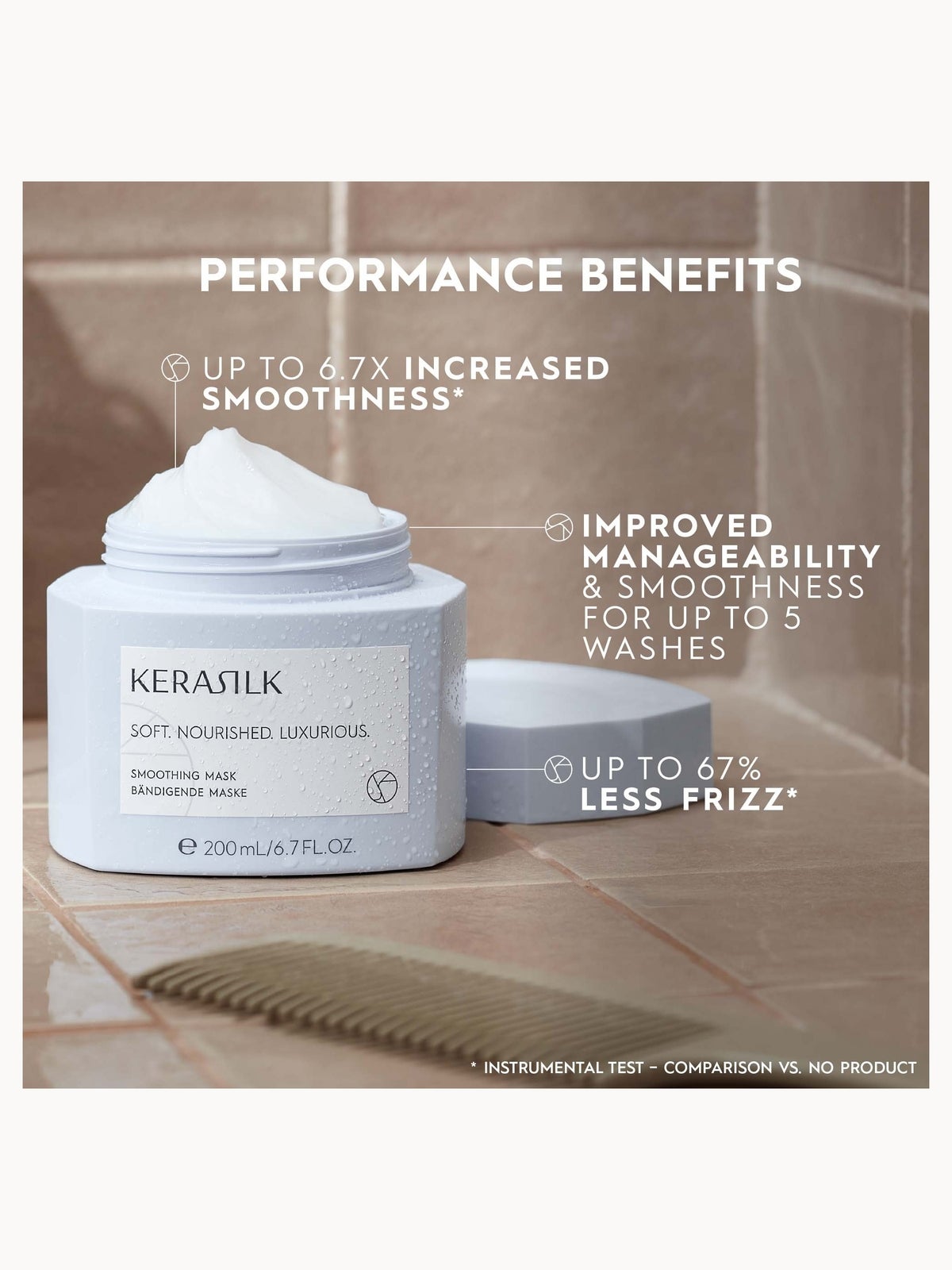 KERASILK Essentials Ultimate Smoothing Bundle Shampoo, Conditioner and Mask 4