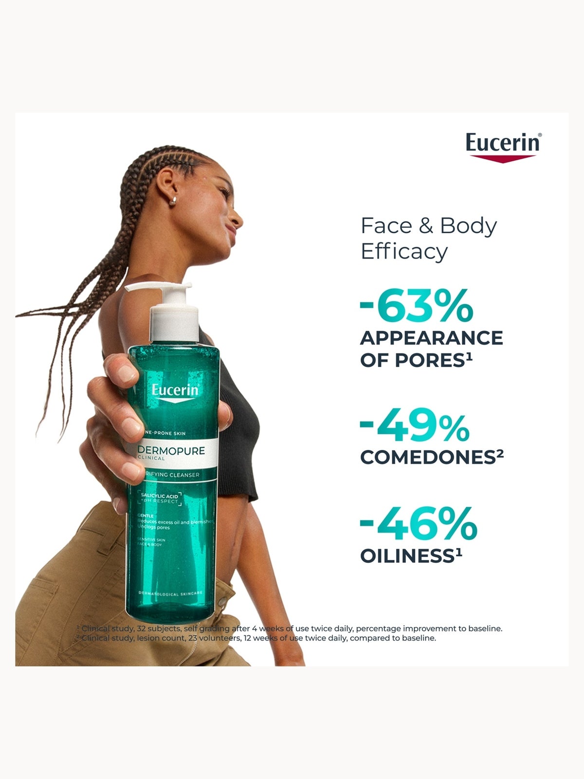 Eucerin Dermopure Clinical Purifying Cleanser 200ml 4