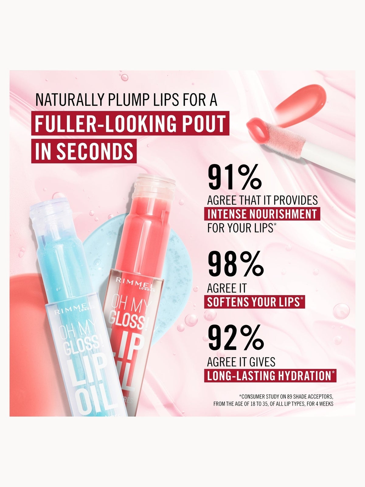 Rimmel Oh My Gloss! Lip Oil 6ml (Various Shades) - 005 Pink Sugar 3