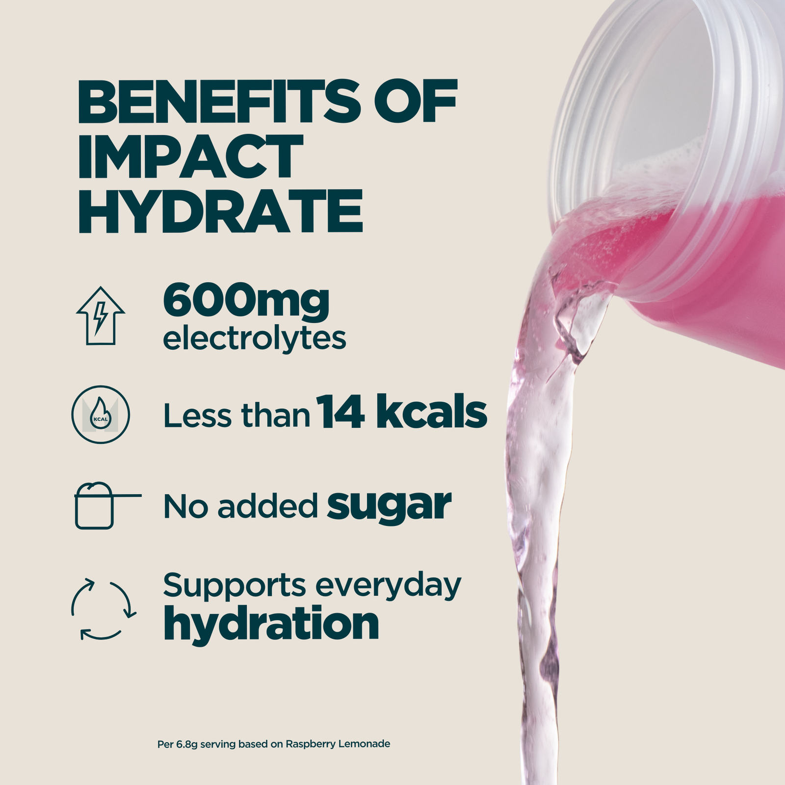 Myprotein Impact Hydrate | Electrolyte Powder - 40servings - Strawberry Lime