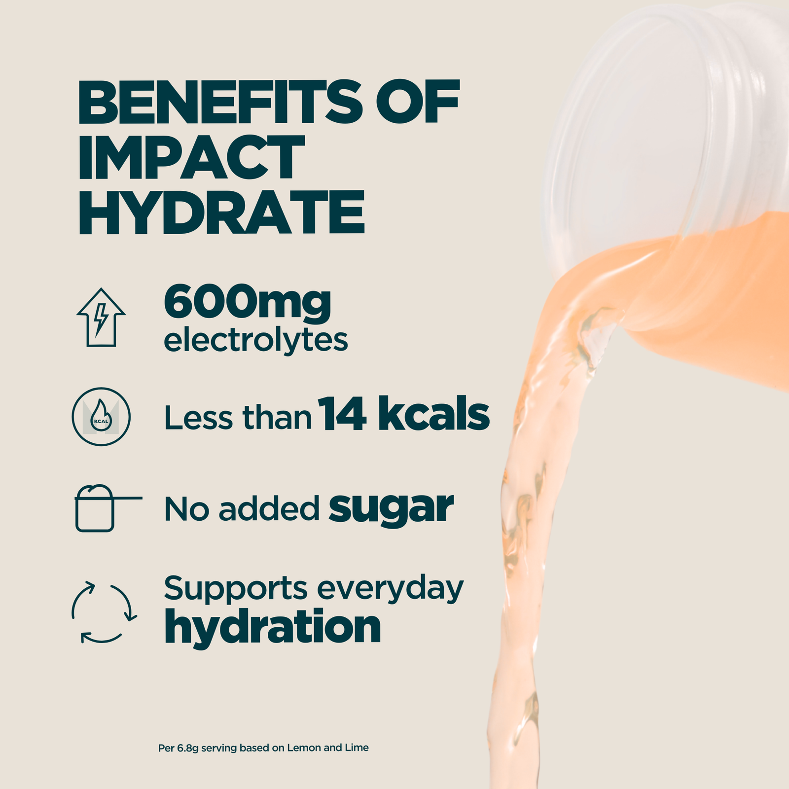 Myprotein Impact Hydrate | Electrolyte Powder - 40servings - Mango