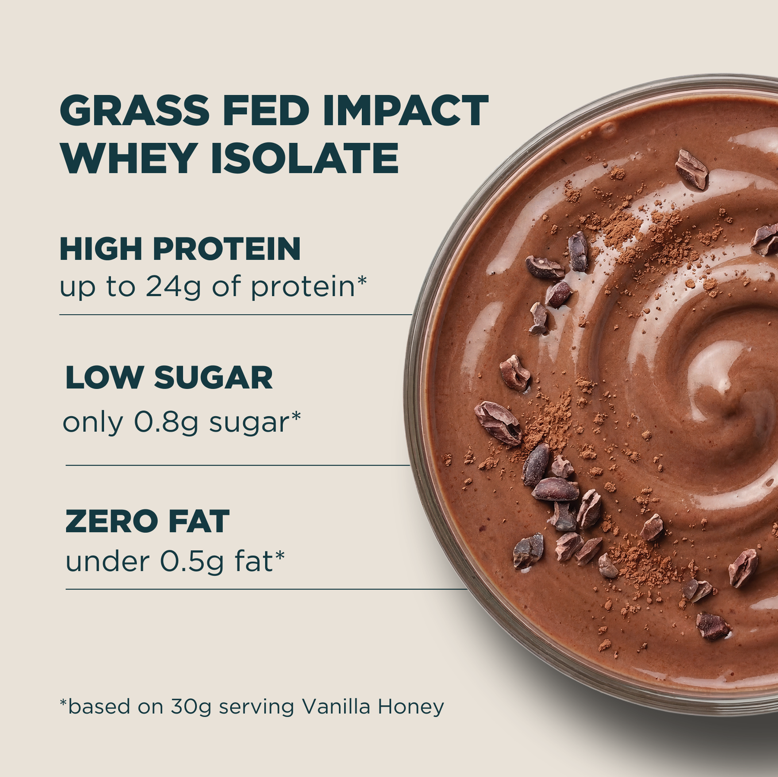 Myprotein Grass-Fed Impact Whey Isolate - 1kg - Cocoa (Naturally Derived Sweeteners)