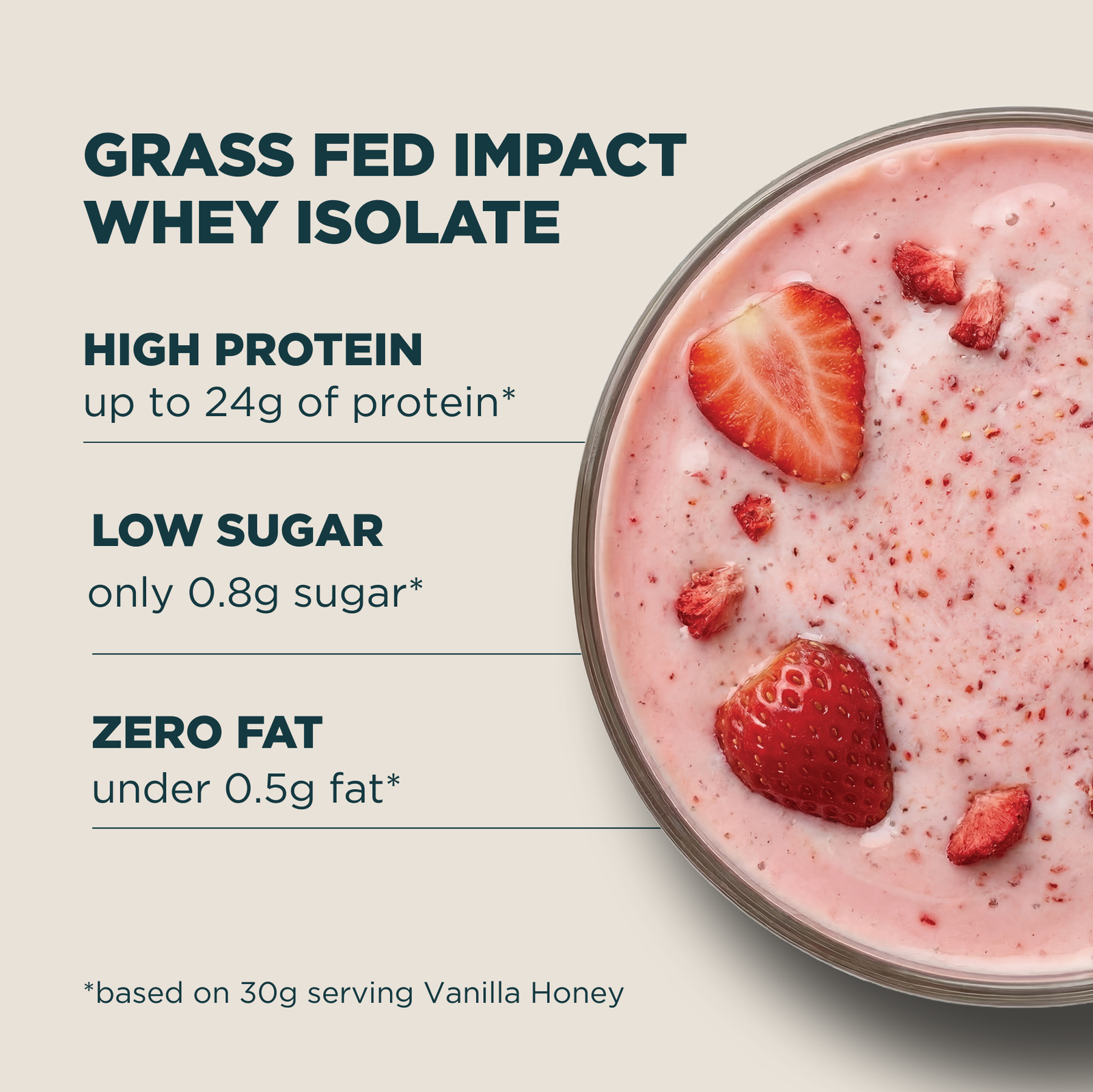 Myprotein Grass-Fed Impact Whey Isolate - 1kg - Wild Strawberry (Naturally Derived Sweeteners)