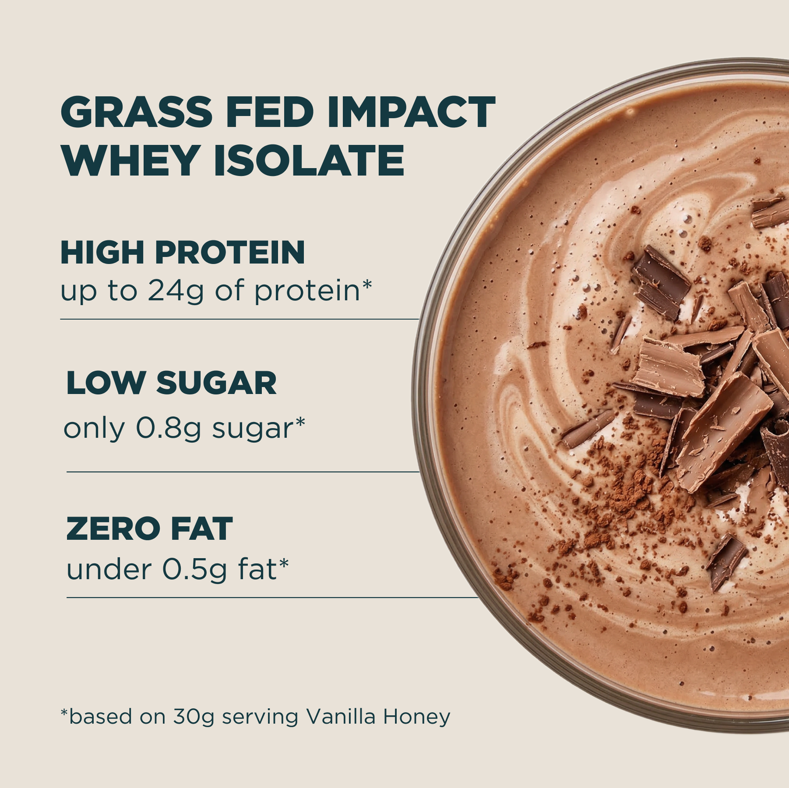 Myprotein Impact Whey Isolate Powder - 1KG - 33servings - Natural Chocolate (Grass-Fed)