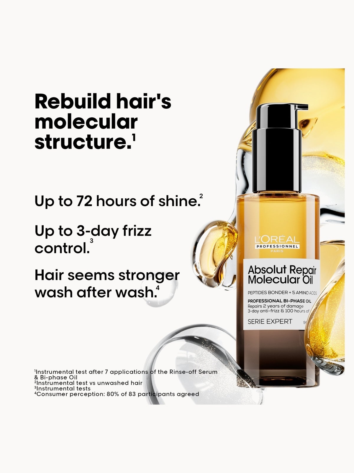 L'Oréal Professionnel Absolut Repair Molecular Bi-Phase Hair Oil for Damaged Hair 90ml, High Shine & Molecular Repair 2