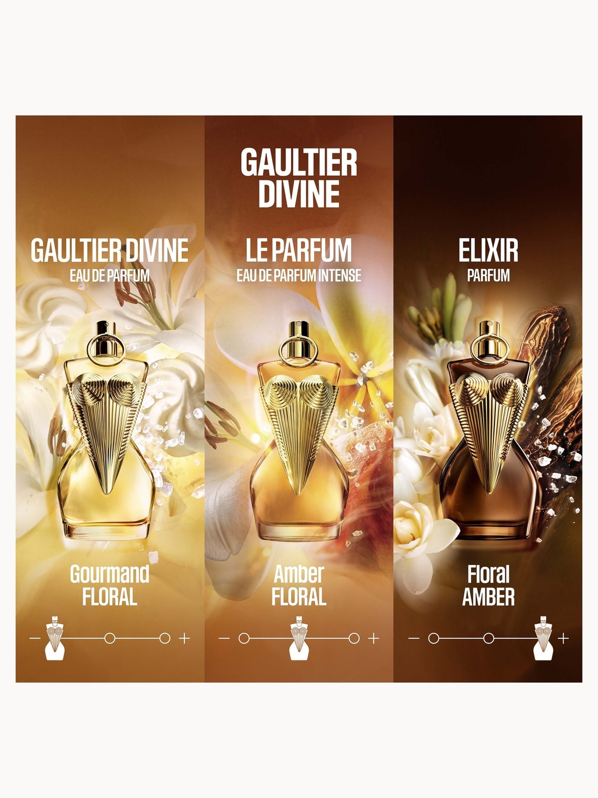 Jean Paul Gaultier Gaultier Divine Elixir Parfum 100ml, photo 2