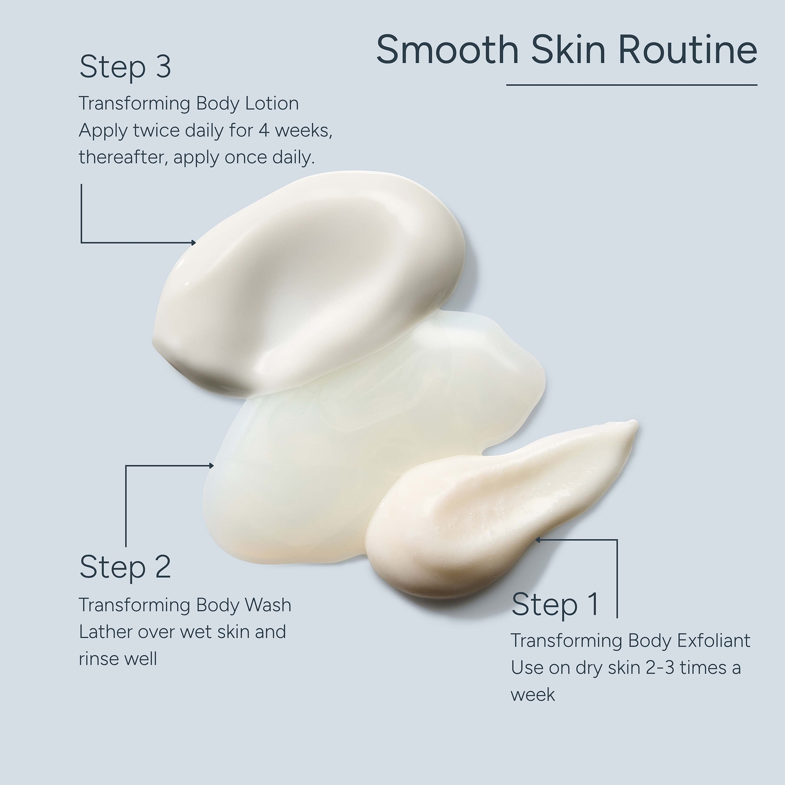 Thumbnail - AMELIORATE Smooth Skin Hero's Bundle