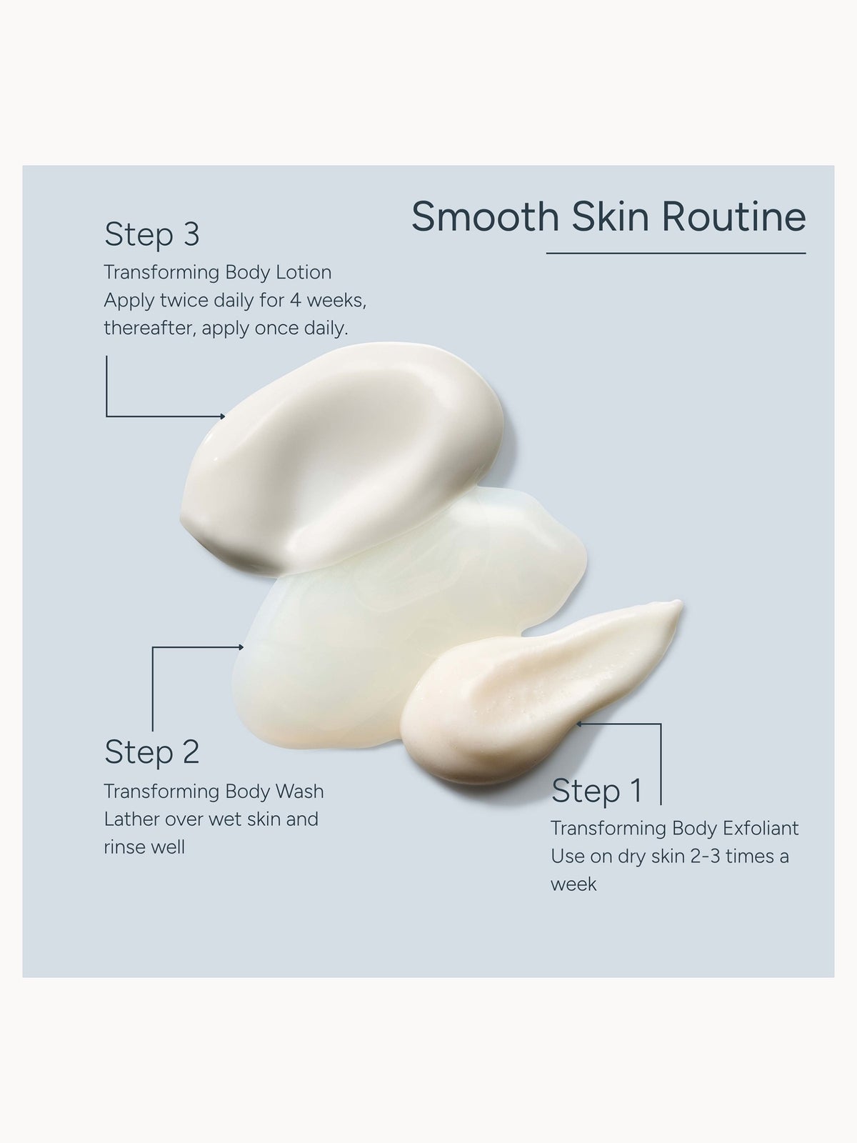 AMELIORATE Smooth Skin Hero's Bundle (Worth £54) 4