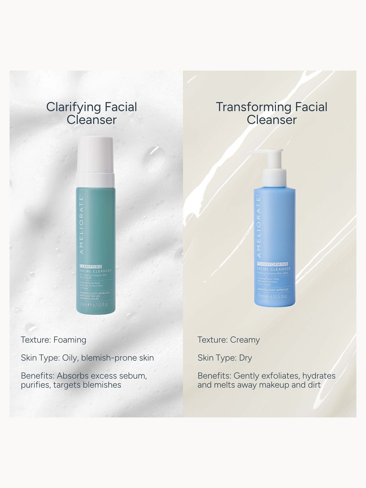 AMELIORATE Double Cleanse Duo (Worth £35) 4