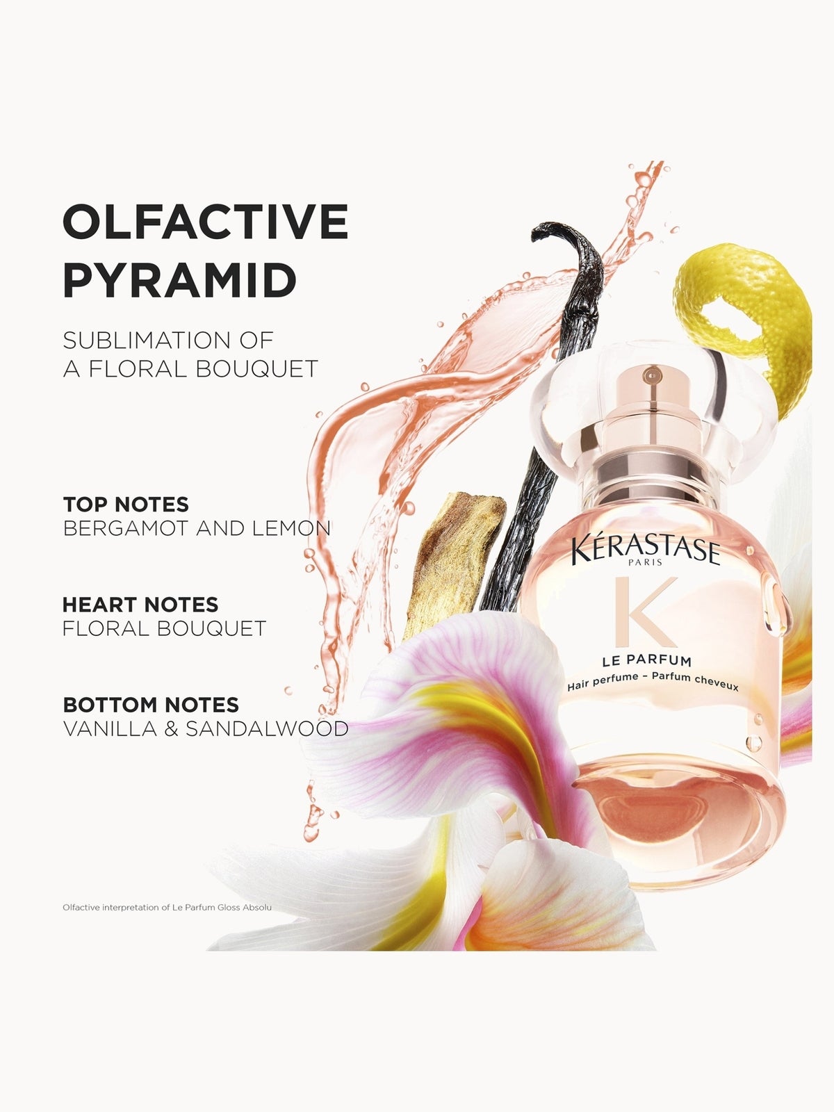 Kérastase Gloss Absolu Le Parfum - Hair Perfume 30ml 3