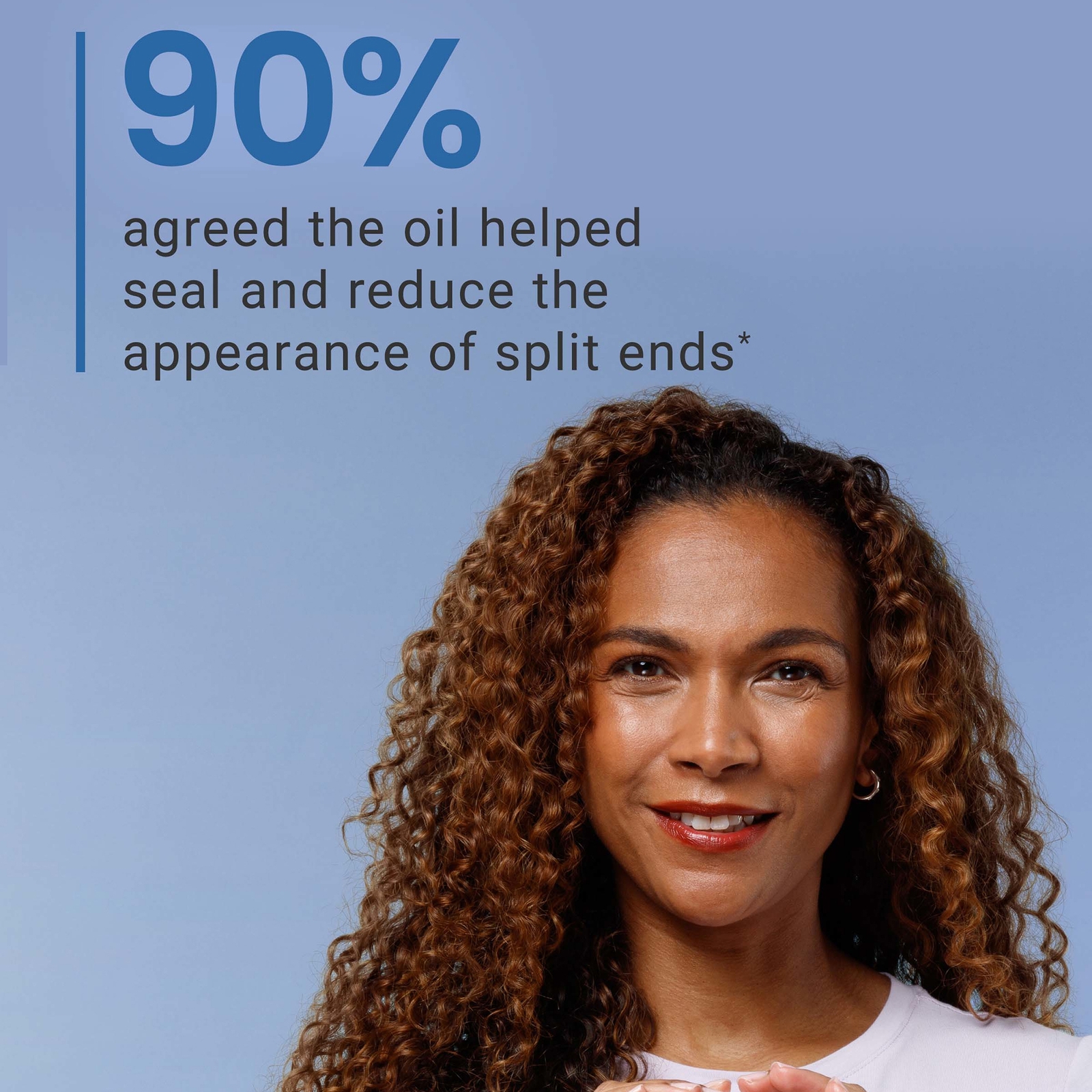 Thumbnail - Curlsmith Bonding Oil 60ml