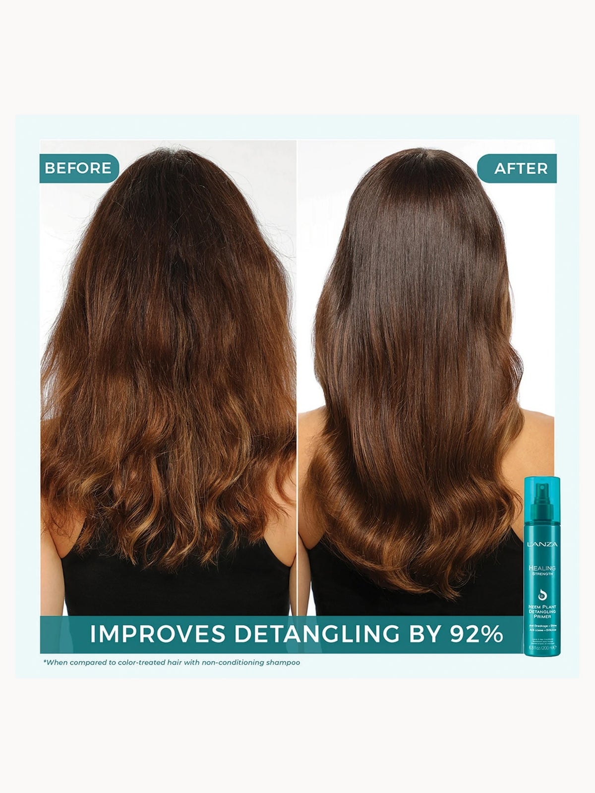 L'ANZA Healing Strength Detangling Primer 200ml 4