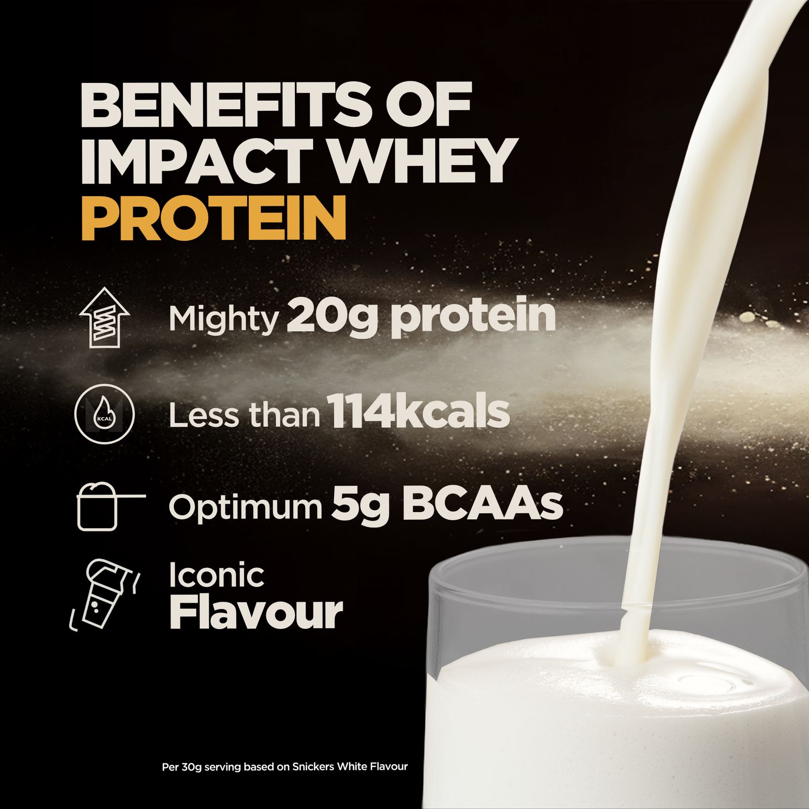 Snickers Impact Whey Protein – SNICKERS® - 500g - 16servings - Snickers White