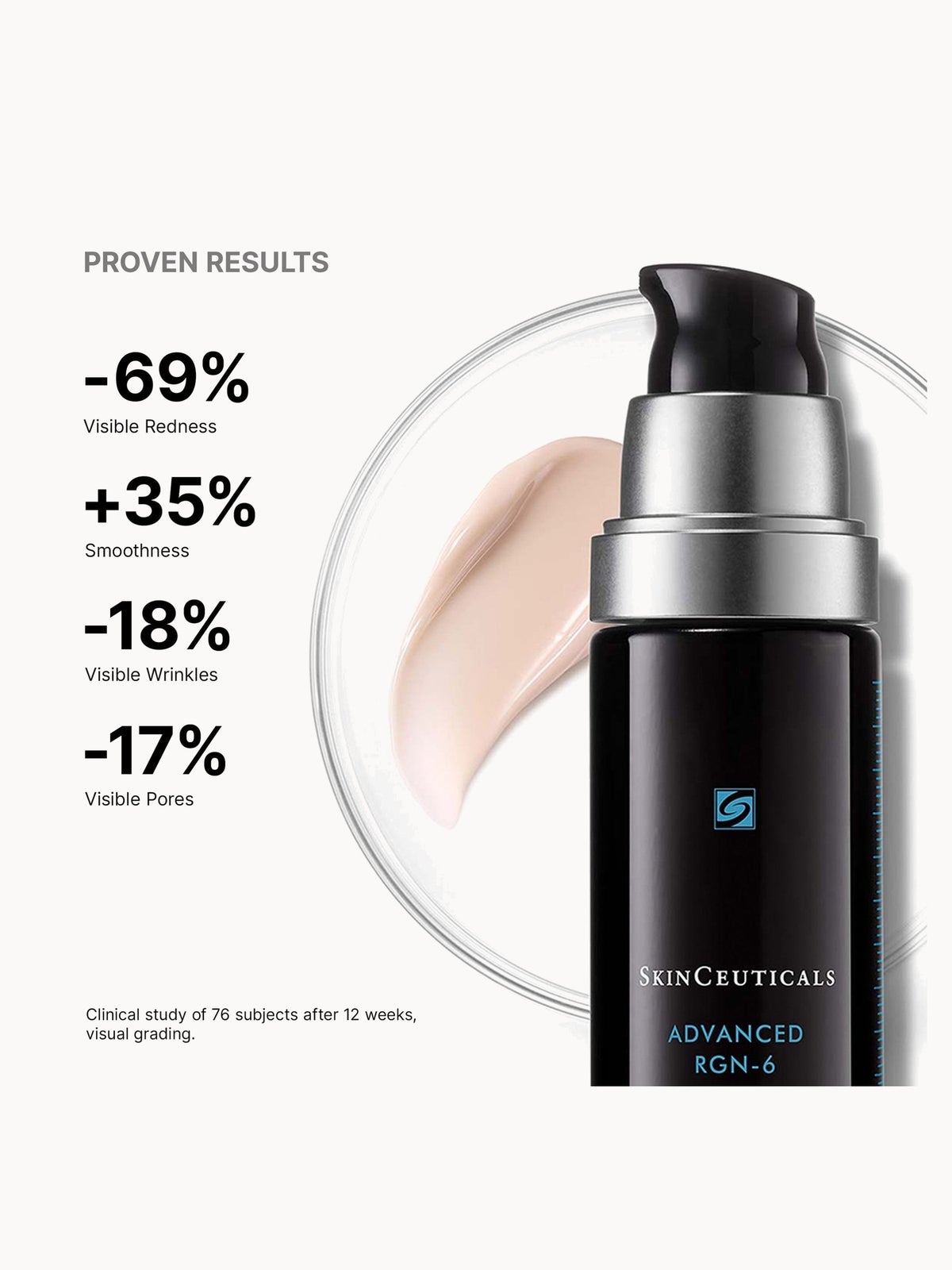 SkinCeuticals Advanced RGN-6 Rejuvenation Cream with Niacinamide and Ectoin 50ml 2