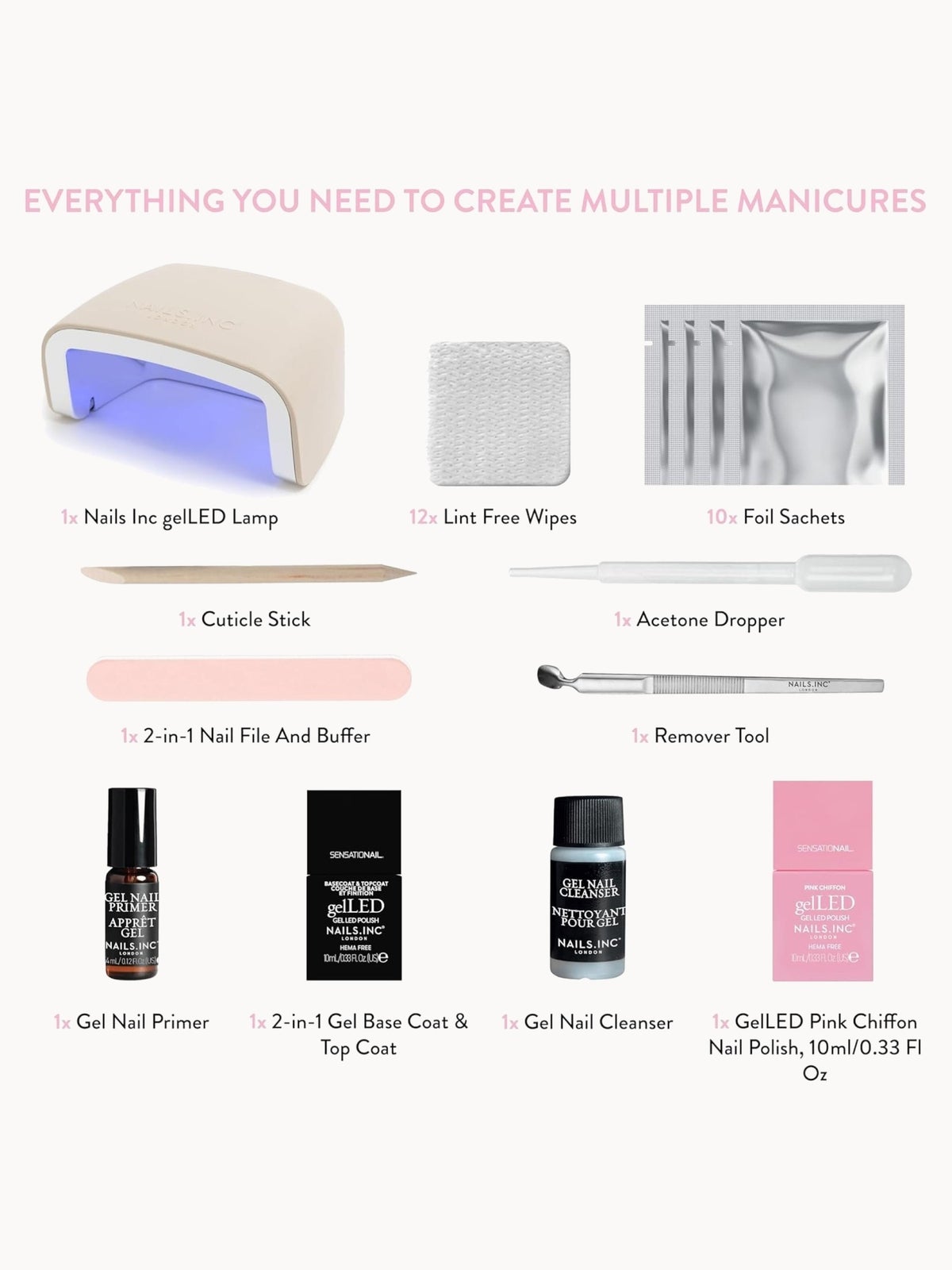 Nails Inc.  Full Size Lamp Starter Kit 2