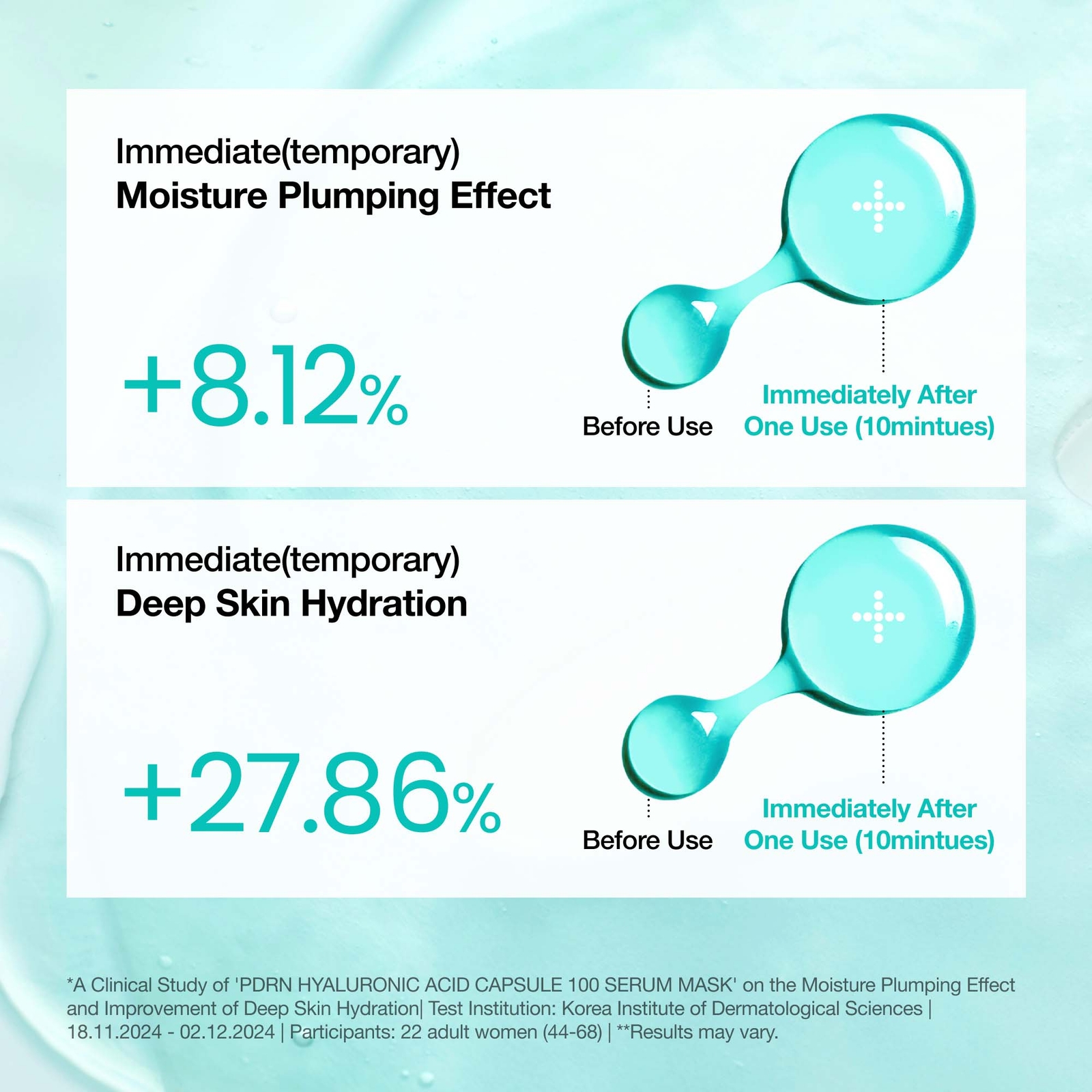 Thumbnail - Anua PDRN Hyaluronic Acid Capsule 100 Serum Mask 23ml