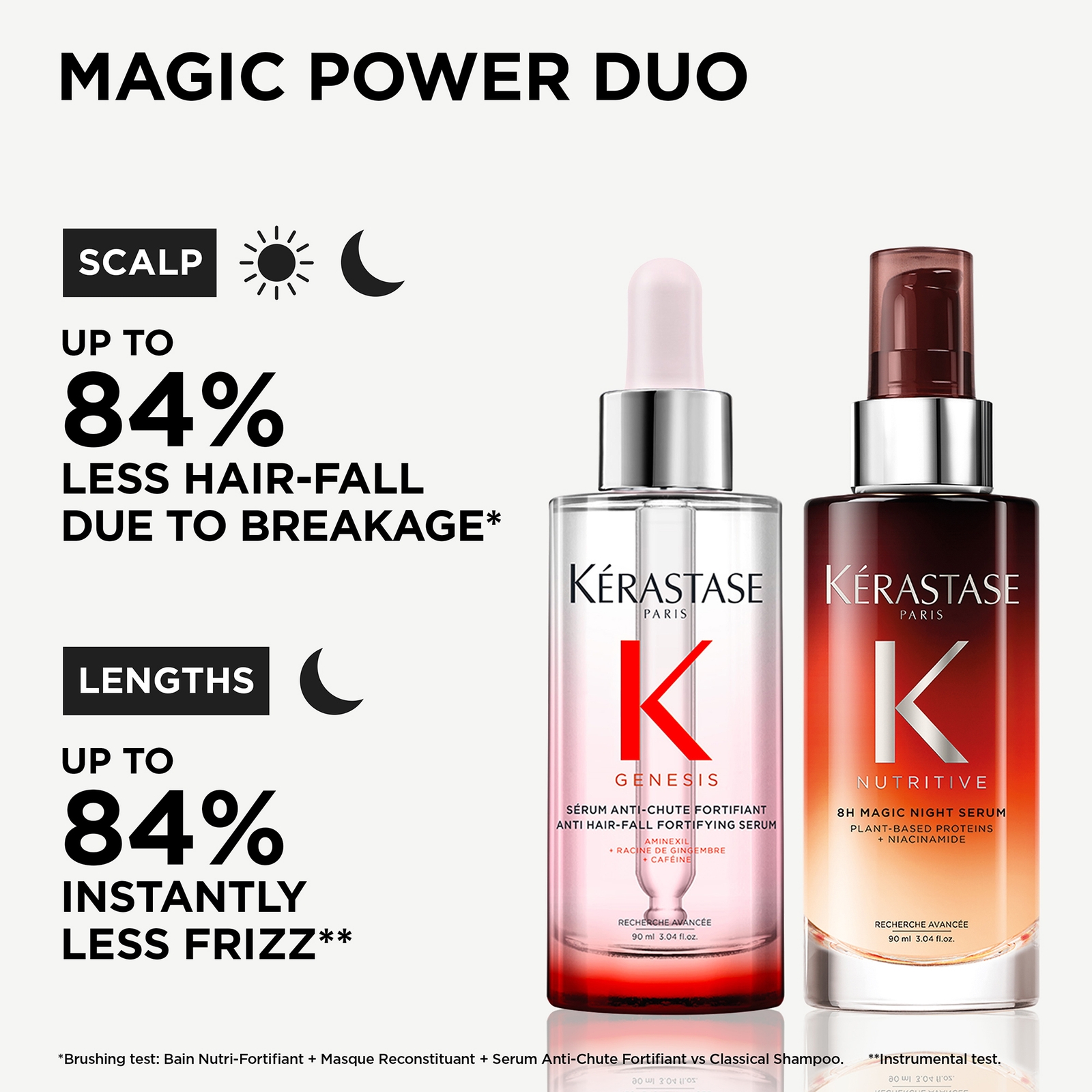 Thumbnail - Kérastase Magic Power Duo, Genesis Anti-Chute Fortifiant Serum 90ml and Nutritive 8H Night Serum 90ml