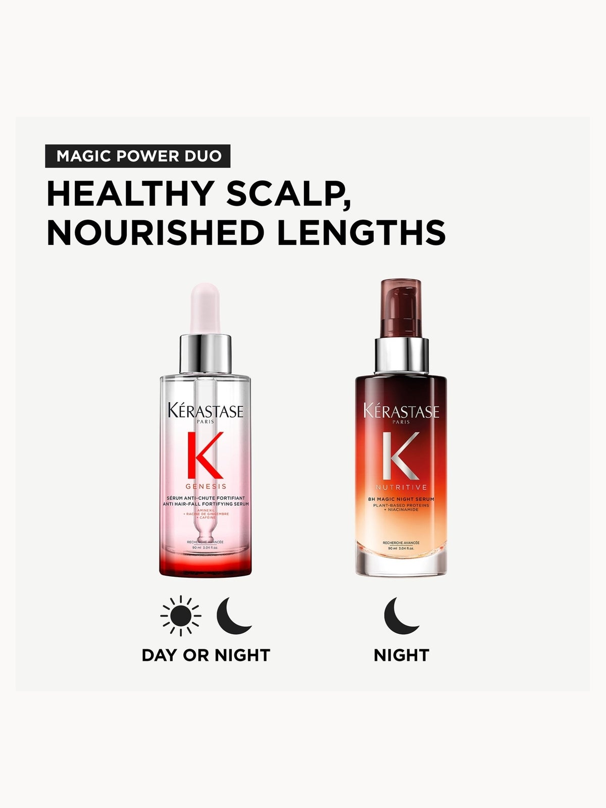 Kérastase Magic Power Duo, Genesis Anti-Chute Fortifiant Serum 90ml and Nutritive 8H Night Serum 90ml 2