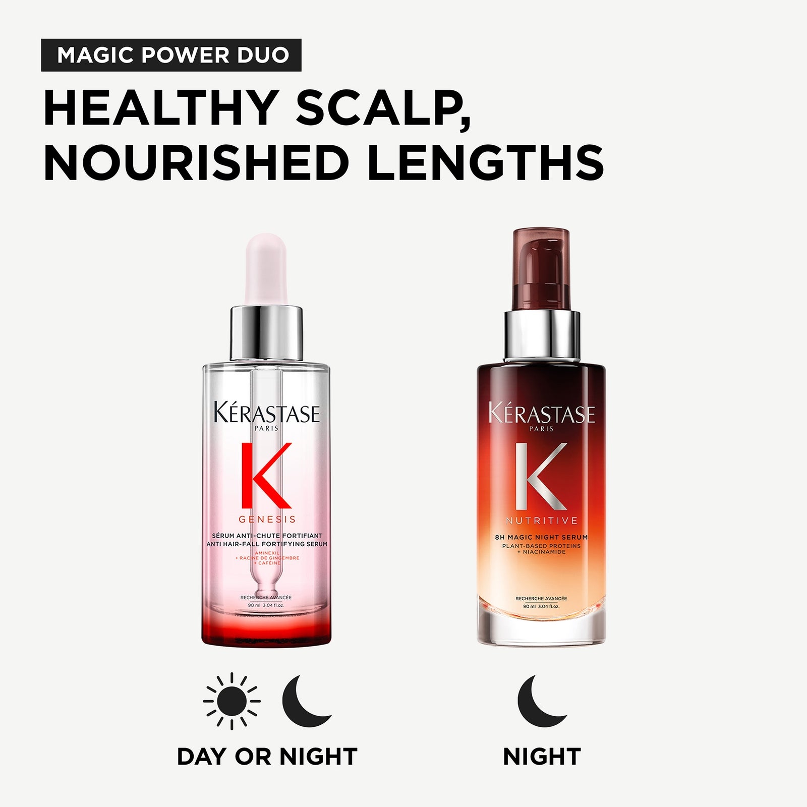 Kérastase Genesis Serum Anti-Chute Fortifiant 90ml