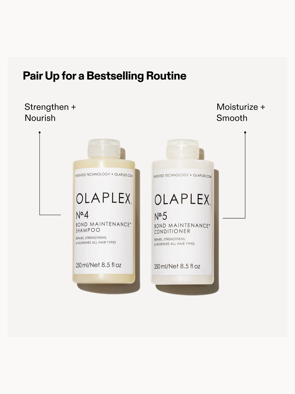 Olaplex Shampoo and Conditioner Jumbo Duo 3