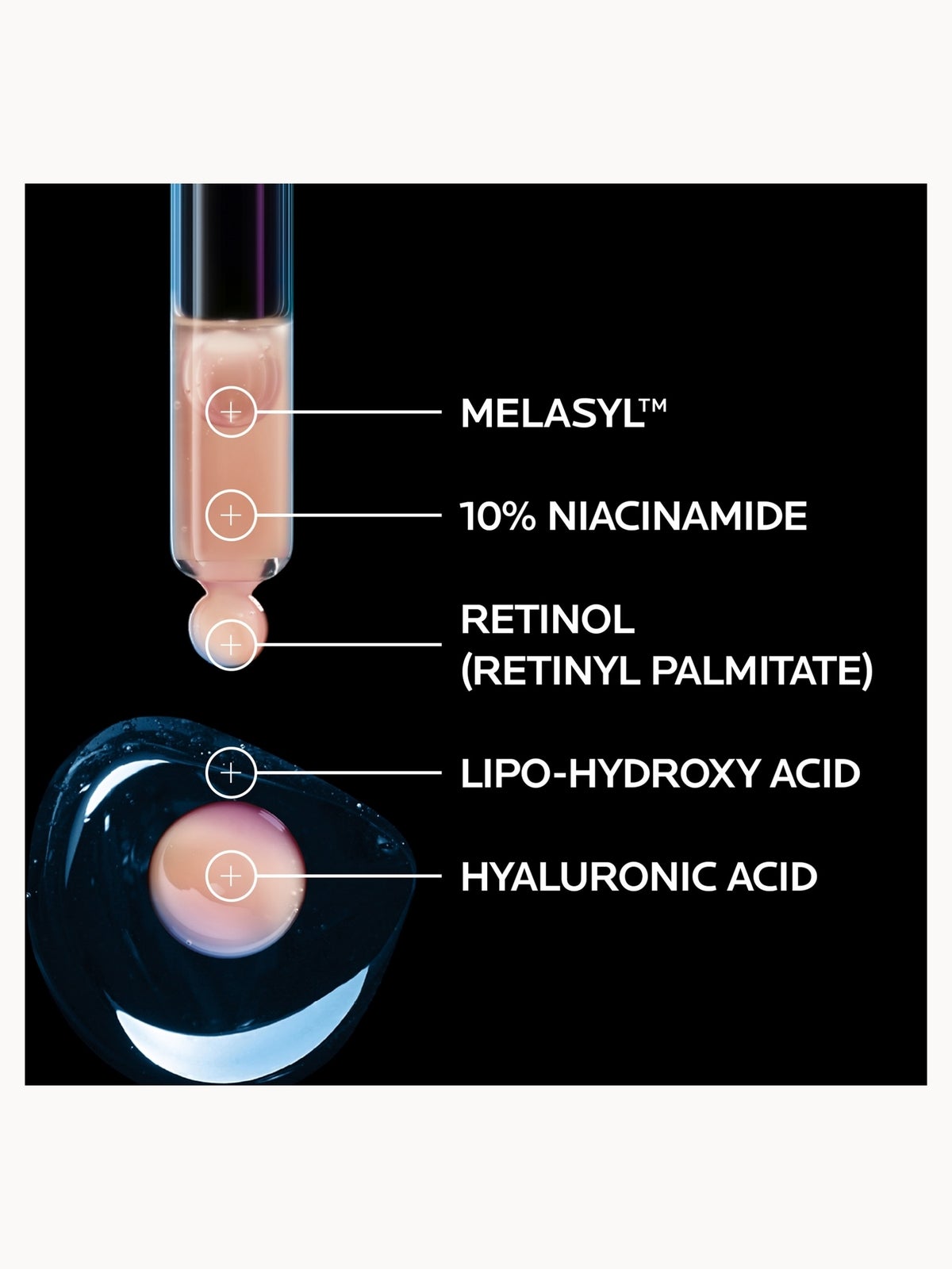 La Roche-Posay Anthelios Anti-Dark Spot Bundle 2
